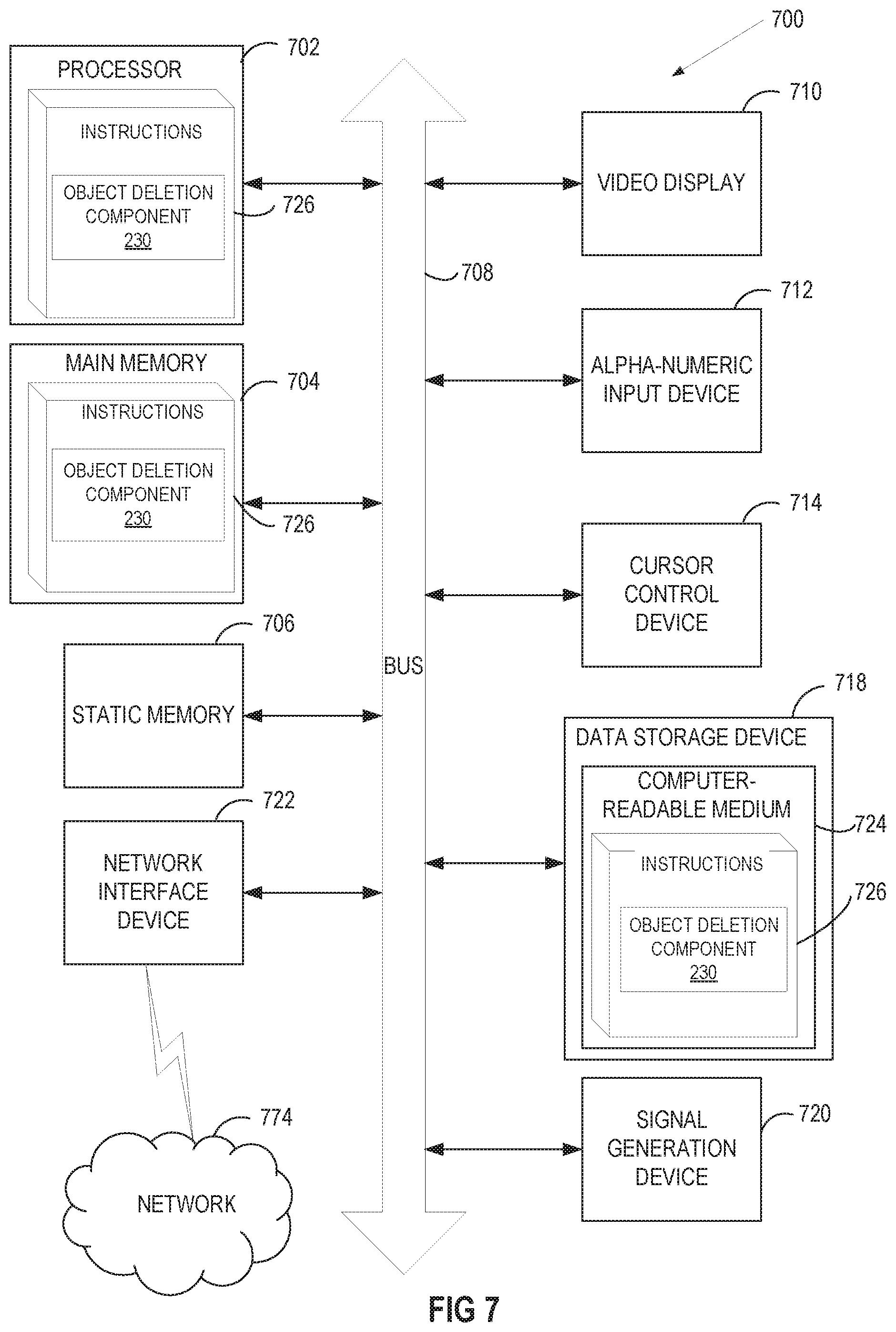 Patent US11777919 Figure 7 – Certificate based expiration of file system objects