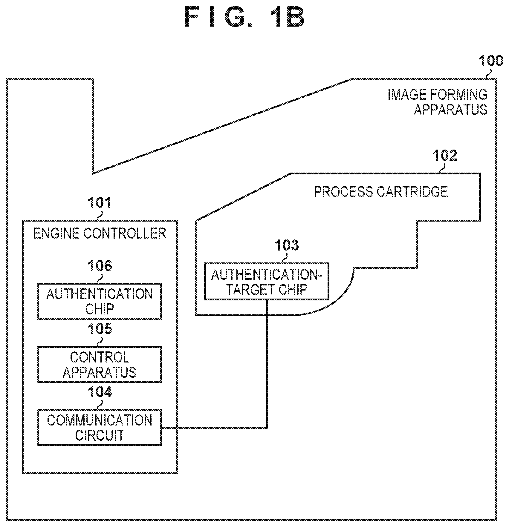 Patent US11777920 Figure 2 – Authentication system for preventing replication of authentication target apparatus authenticated by authentication apparatus