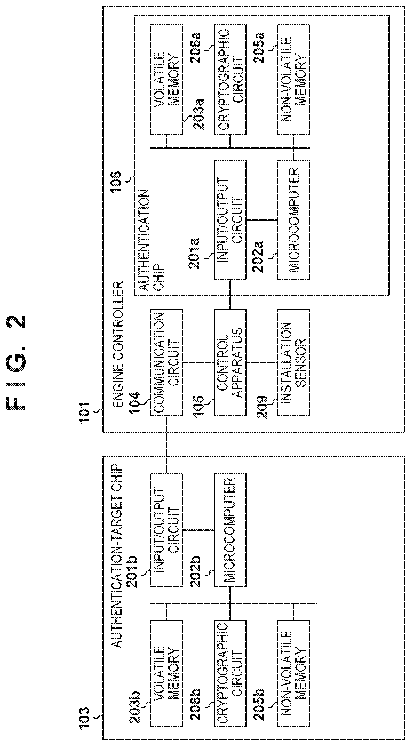 Patent US11777920 Figure 3 – Authentication system for preventing replication of authentication target apparatus authenticated by authentication apparatus