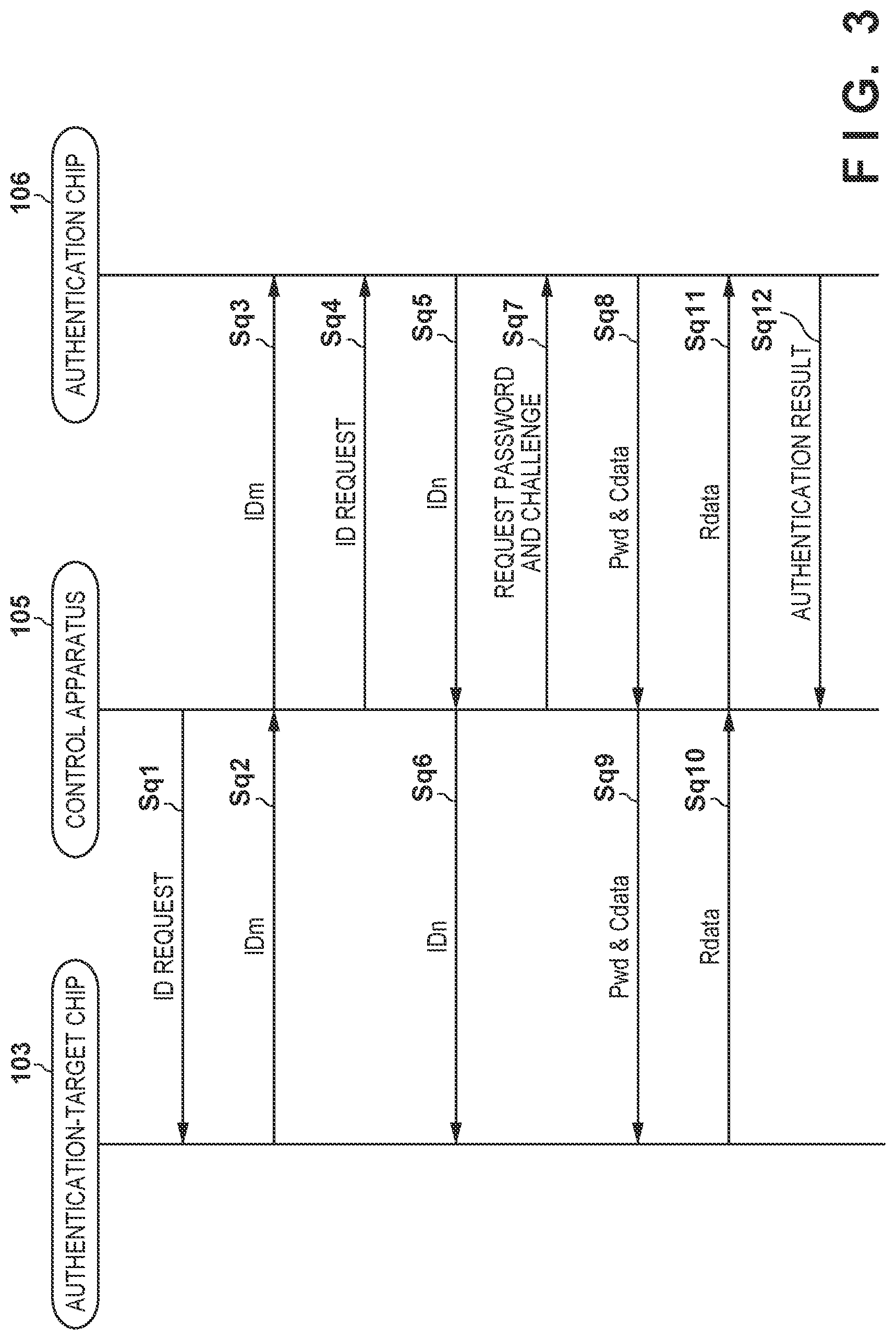 Patent US11777920 Figure 4 – Authentication system for preventing replication of authentication target apparatus authenticated by authentication apparatus