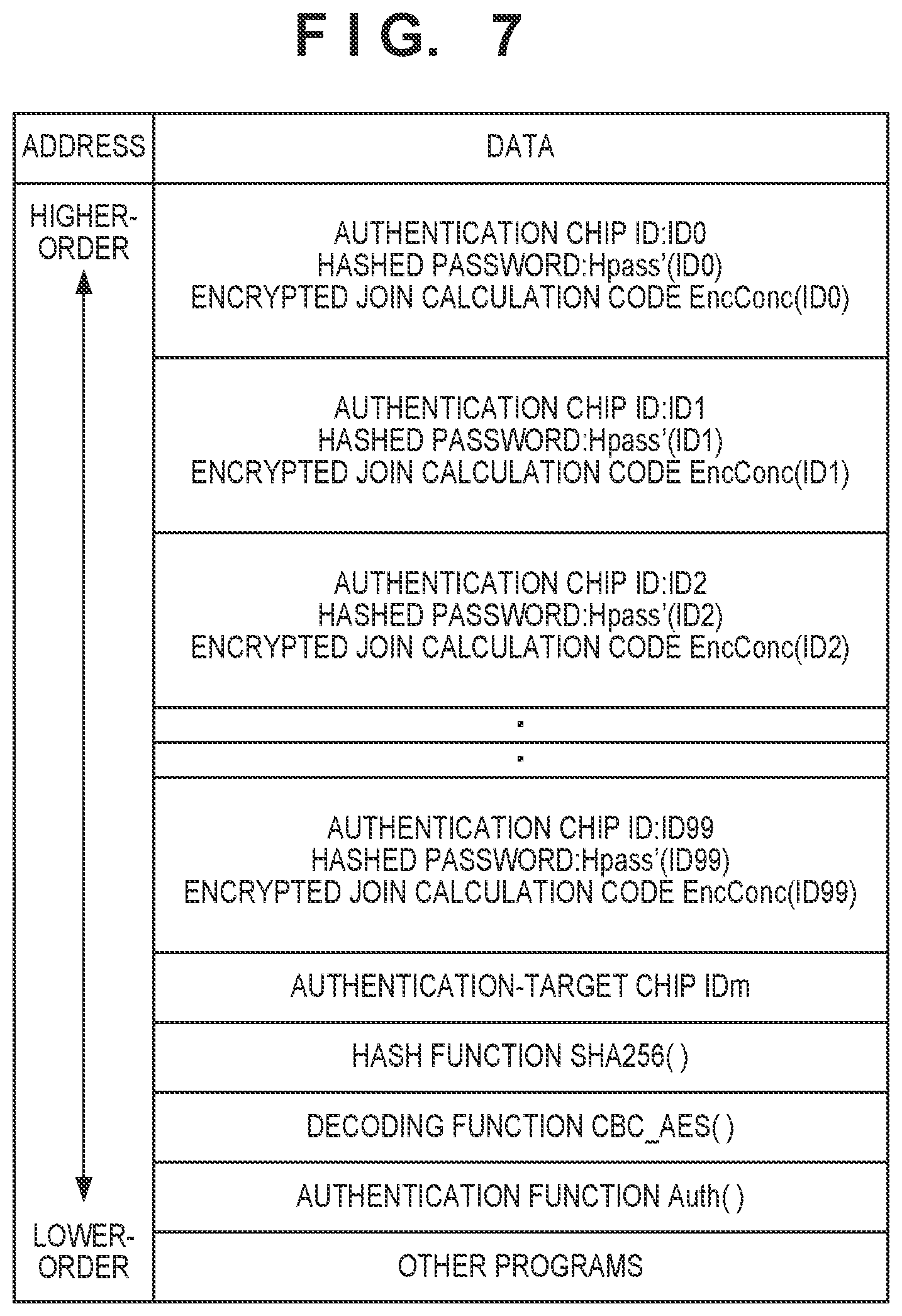 Patent US11777920 Figure 8 – Authentication system for preventing replication of authentication target apparatus authenticated by authentication apparatus