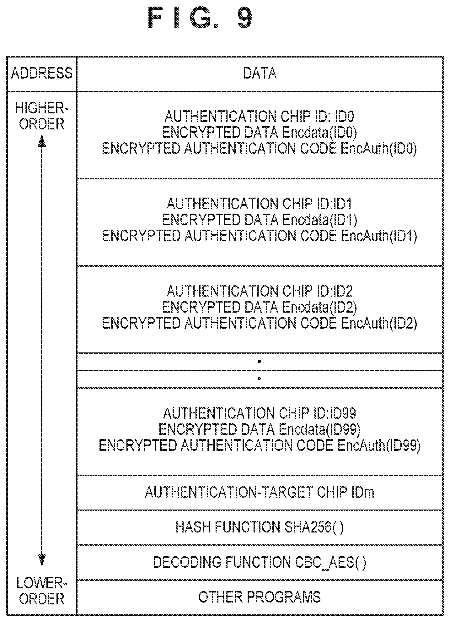 Patent US11777920 Figure 10 – Authentication system for preventing replication of authentication target apparatus authenticated by authentication apparatus