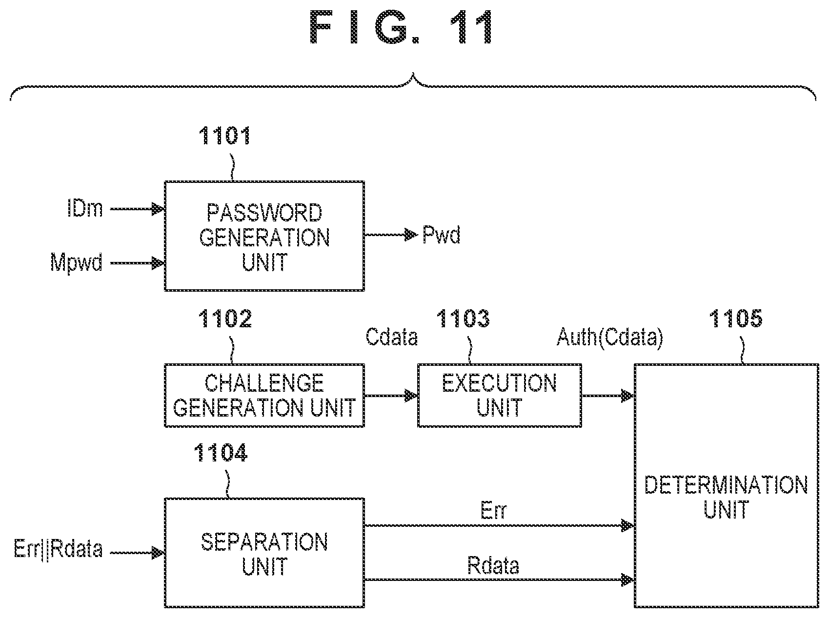 Patent US11777920 Figure 12 – Authentication system for preventing replication of authentication target apparatus authenticated by authentication apparatus