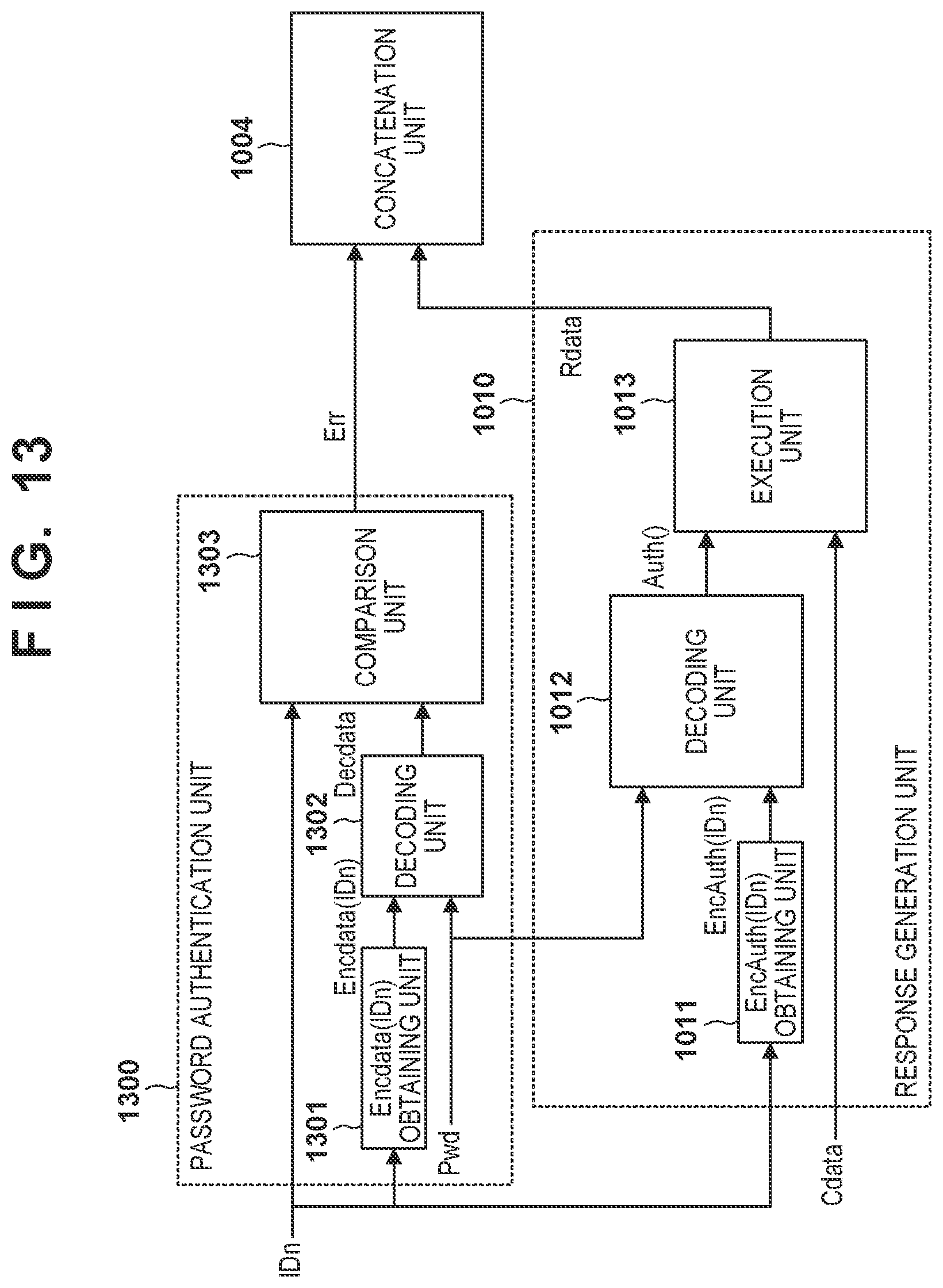 Patent US11777920 Figure 14 – Authentication system for preventing replication of authentication target apparatus authenticated by authentication apparatus
