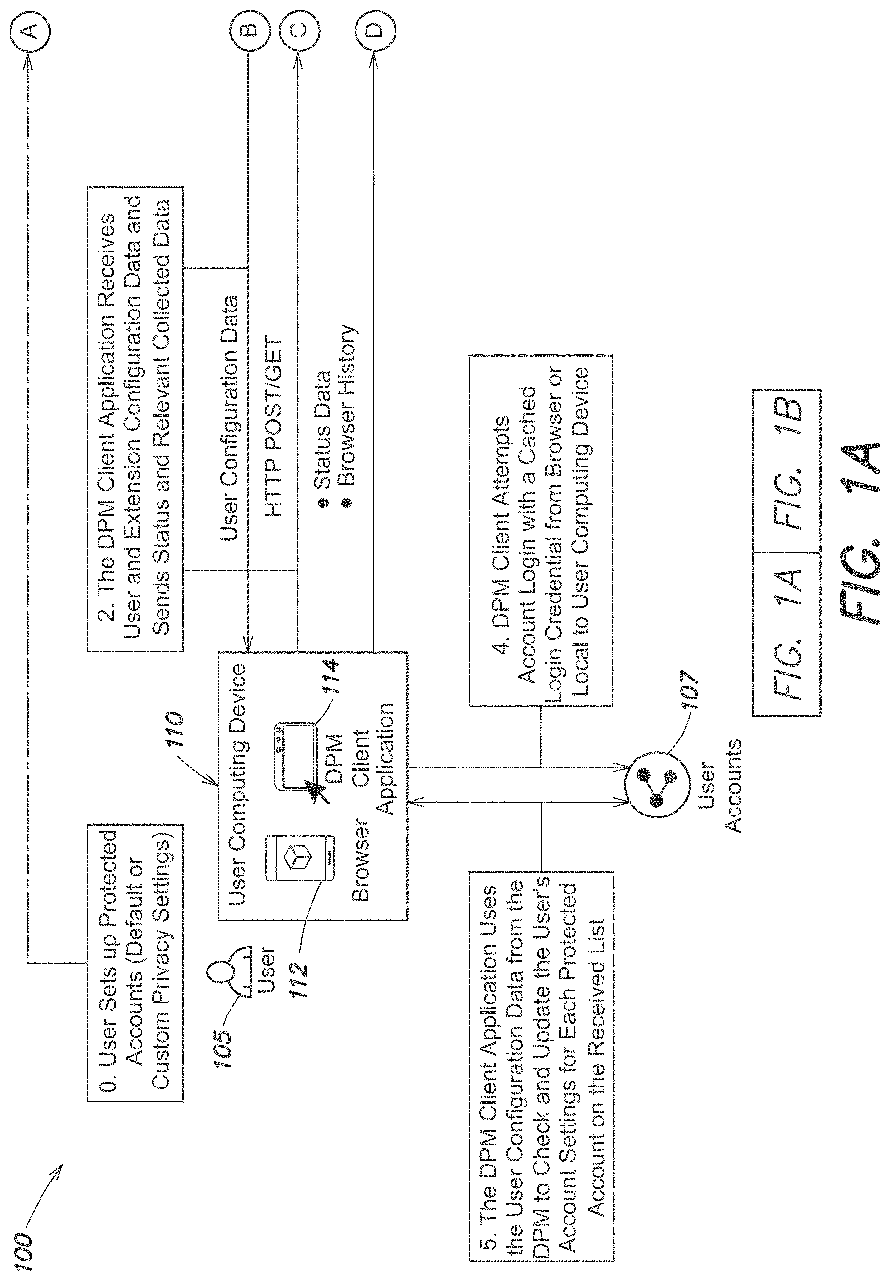 Patent US11777921 Figure 1 – Systems and methods for controlling personal information on online services