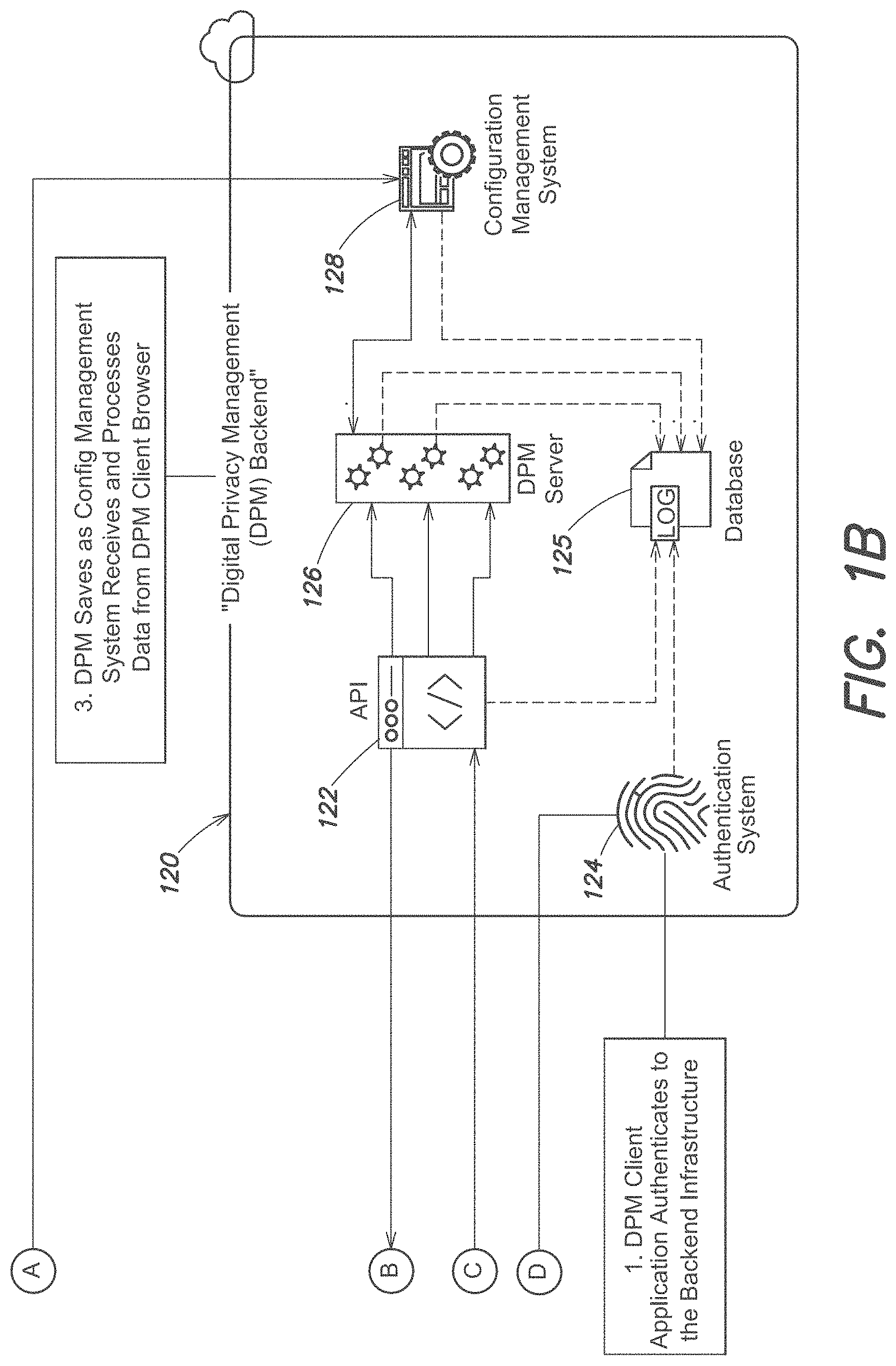Patent US11777921 Figure 2 – Systems and methods for controlling personal information on online services