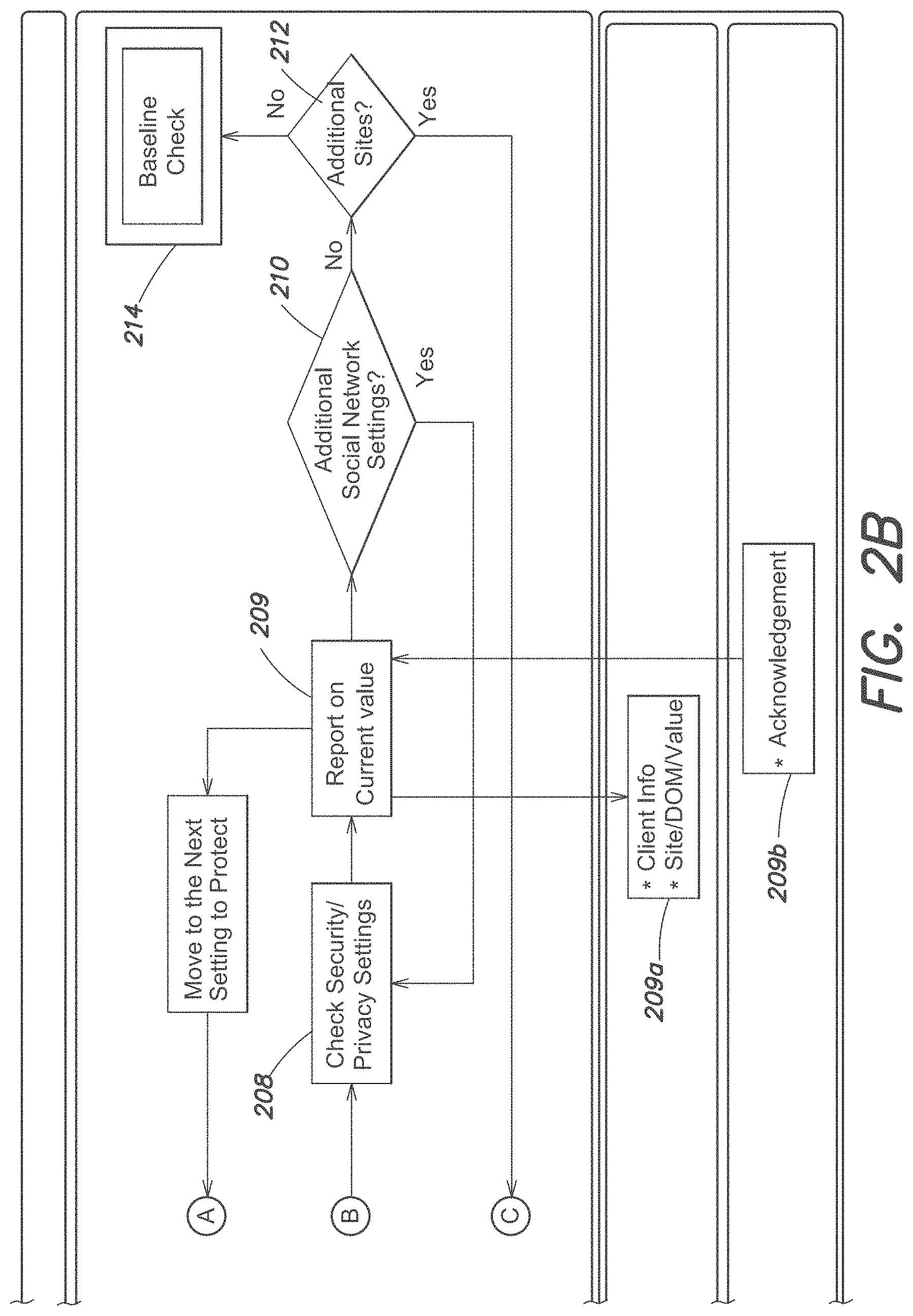 Patent US11777921 Figure 4 – Systems and methods for controlling personal information on online services