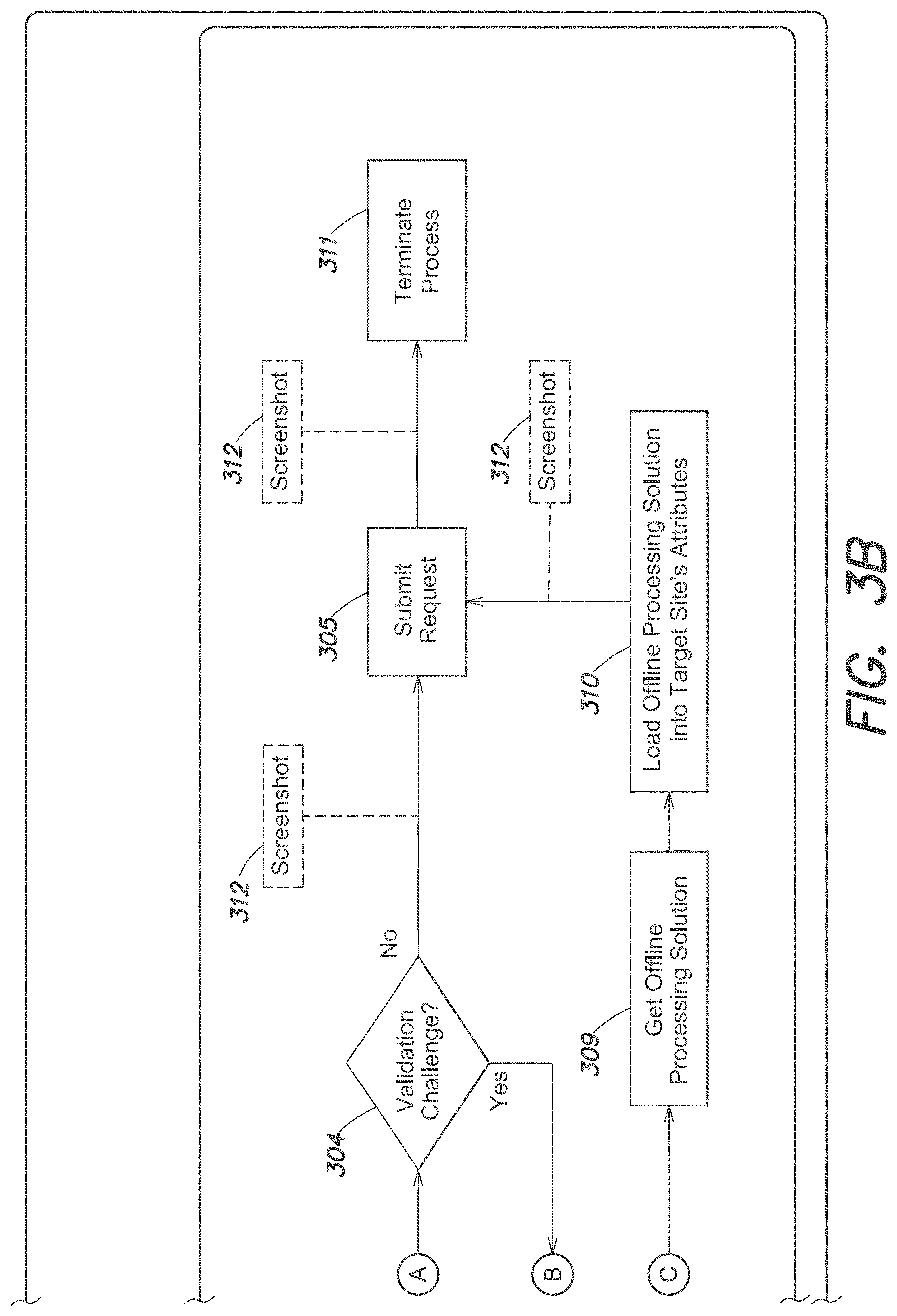 Patent US11777921 Figure 6 – Systems and methods for controlling personal information on online services