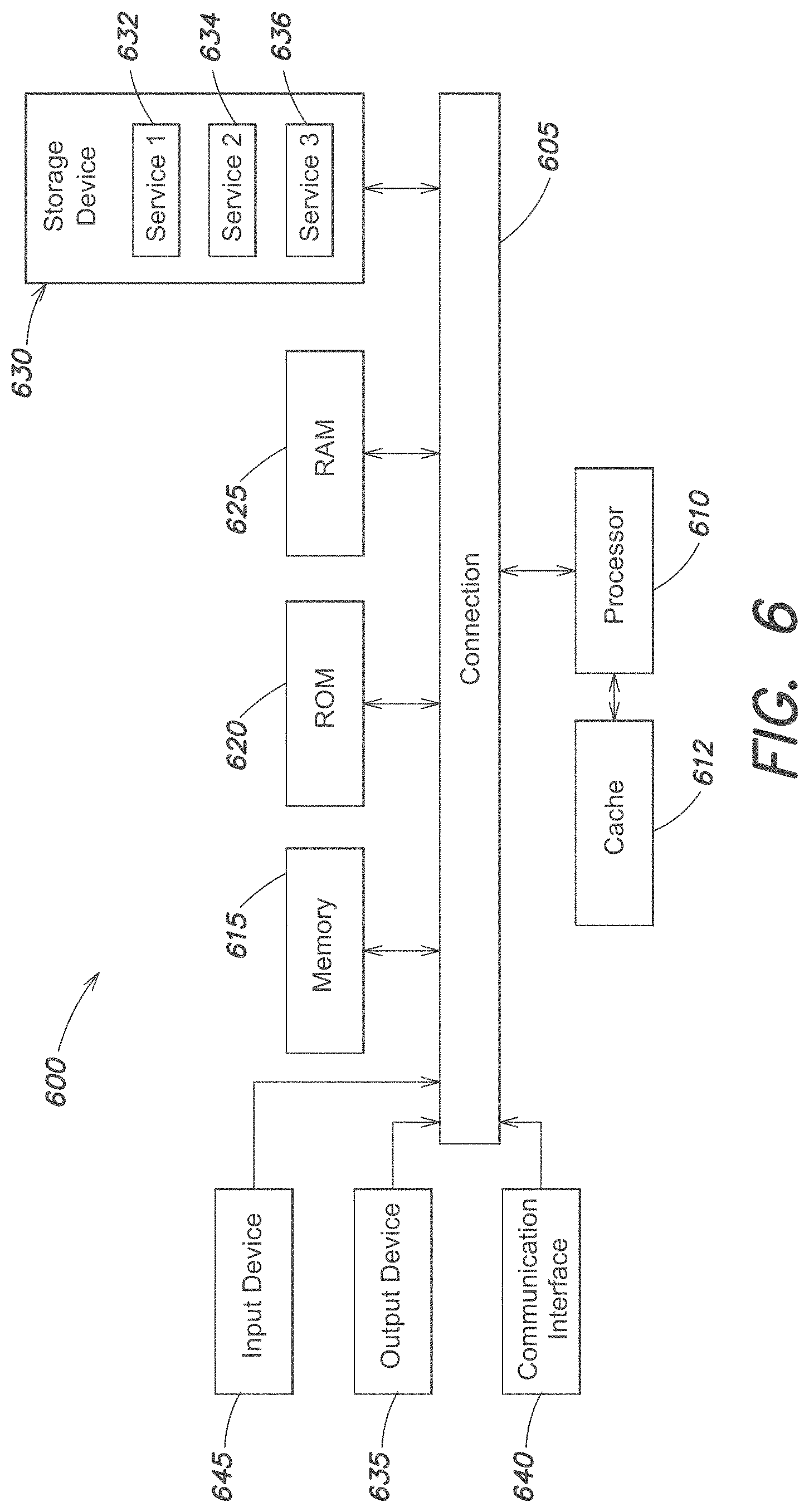 Patent US11777921 Figure 9 – Systems and methods for controlling personal information on online services