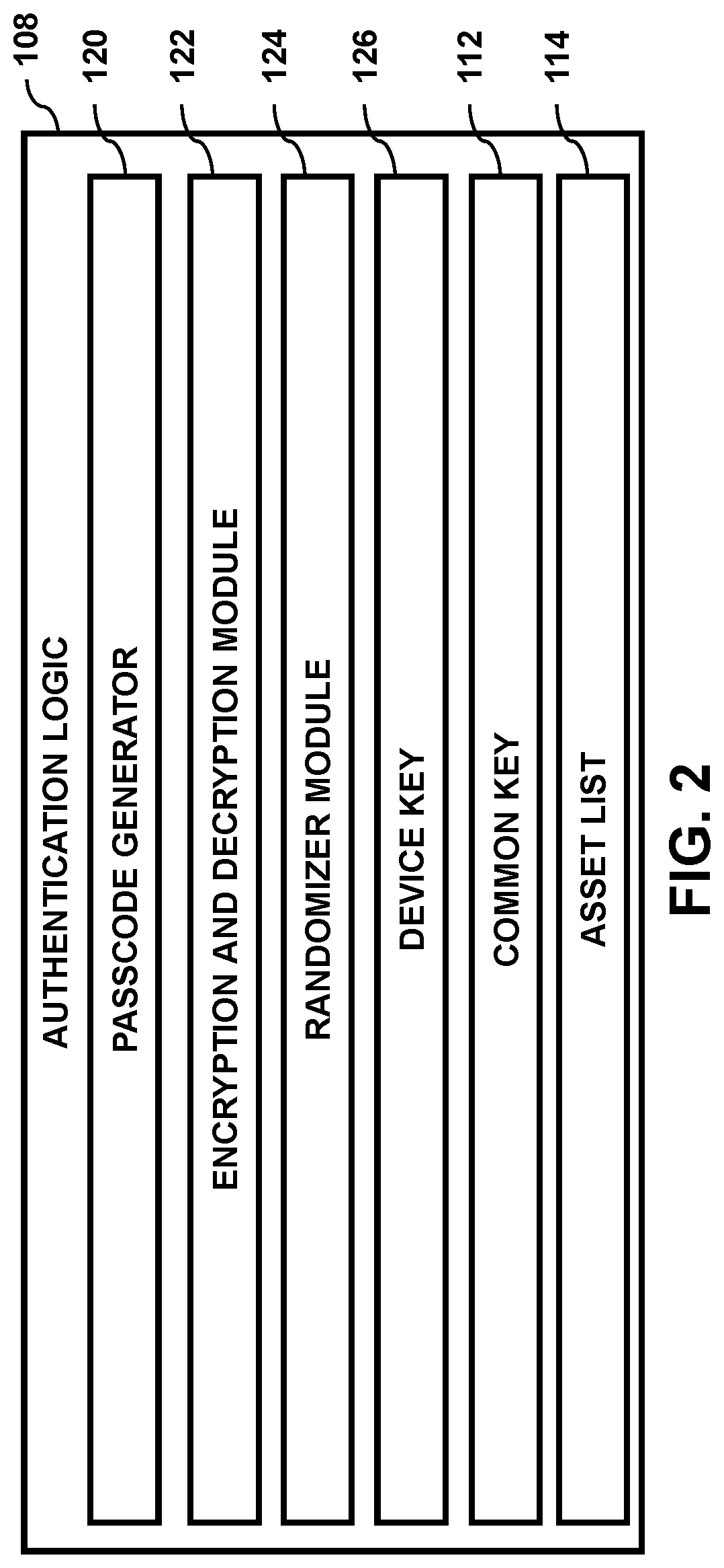 Patent US11777922 Figure 2 – Autonomous multi-factor authentication
