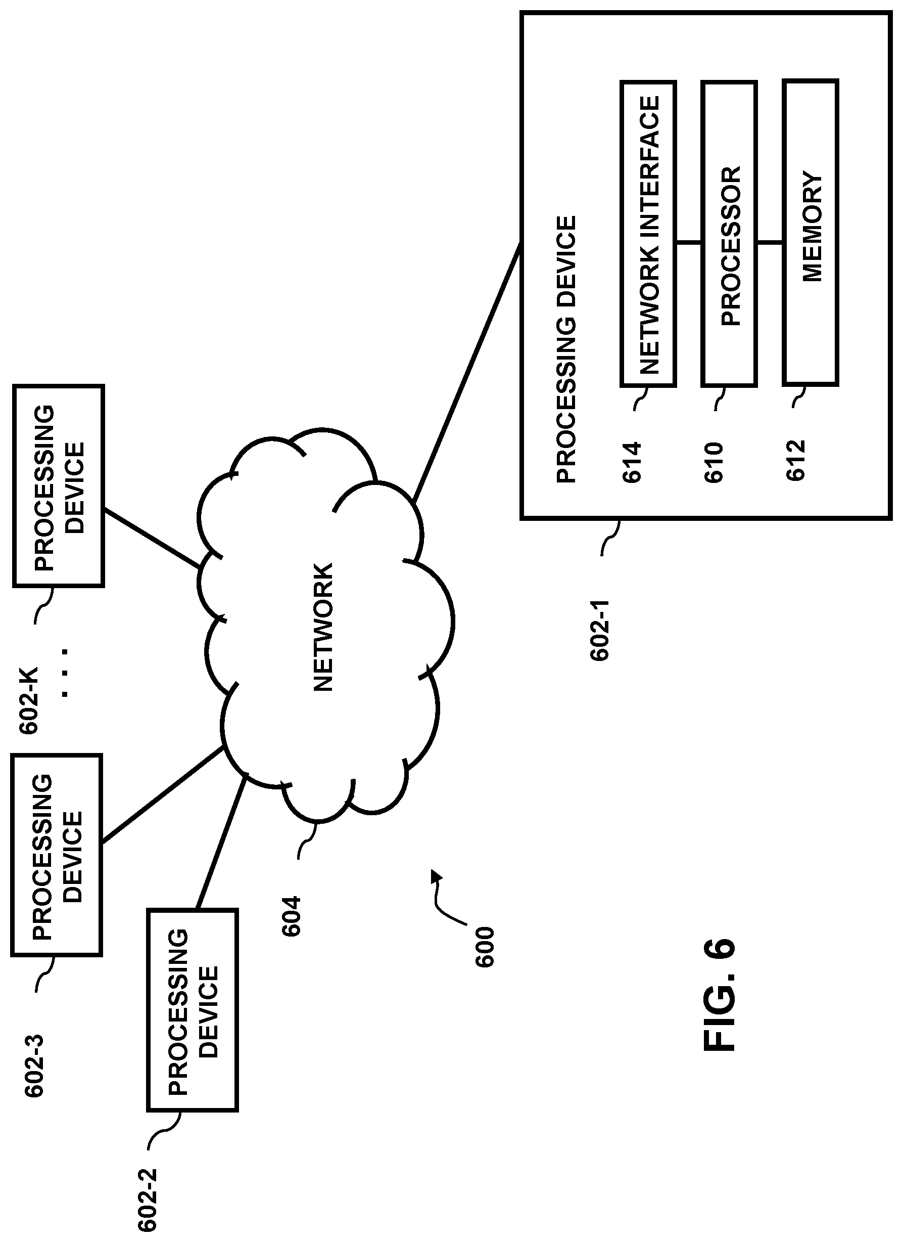 Patent US11777922 Figure 6 – Autonomous multi-factor authentication