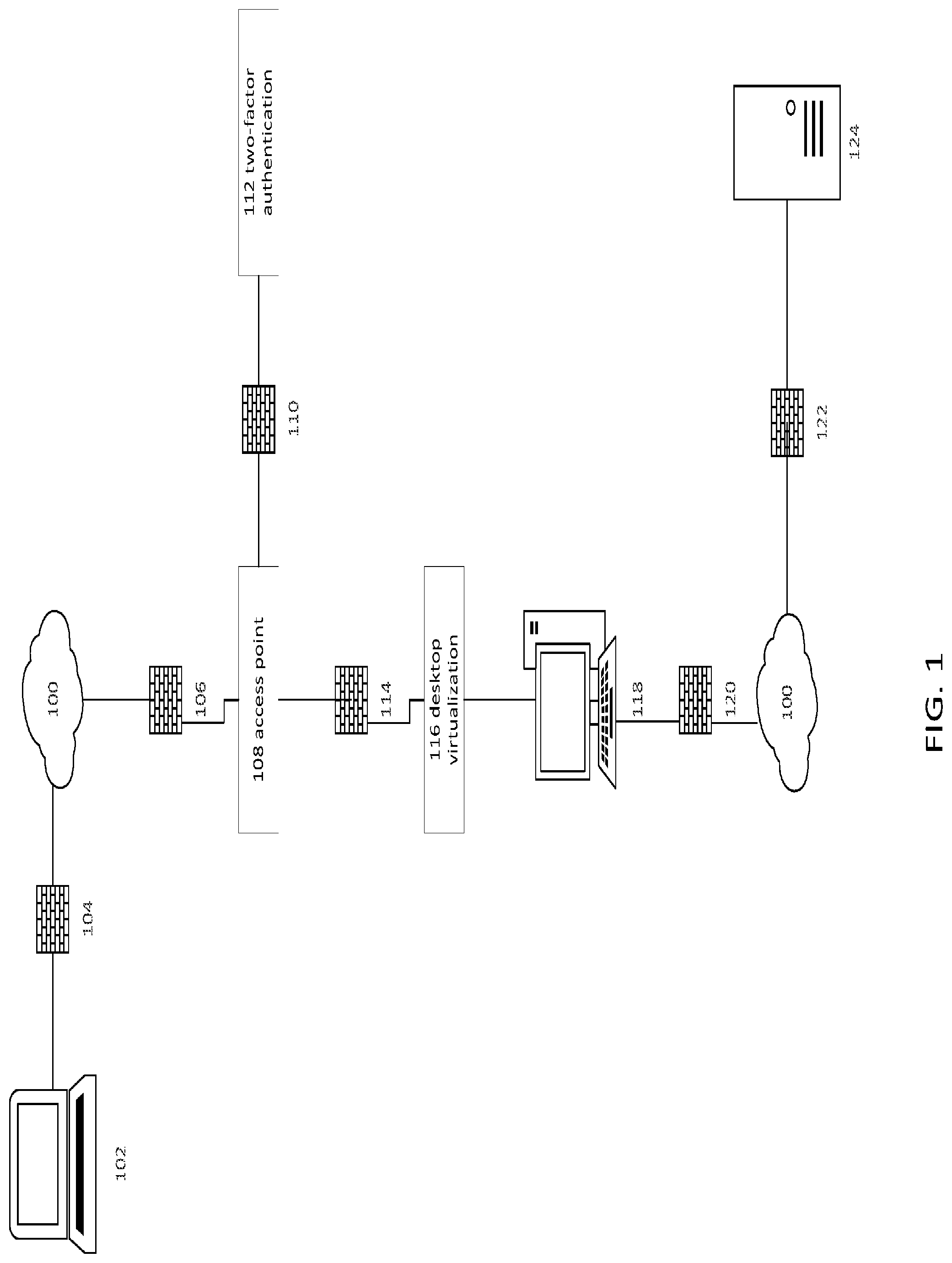 Patent US11777923 Figure 1 – Online authentication systems and methods