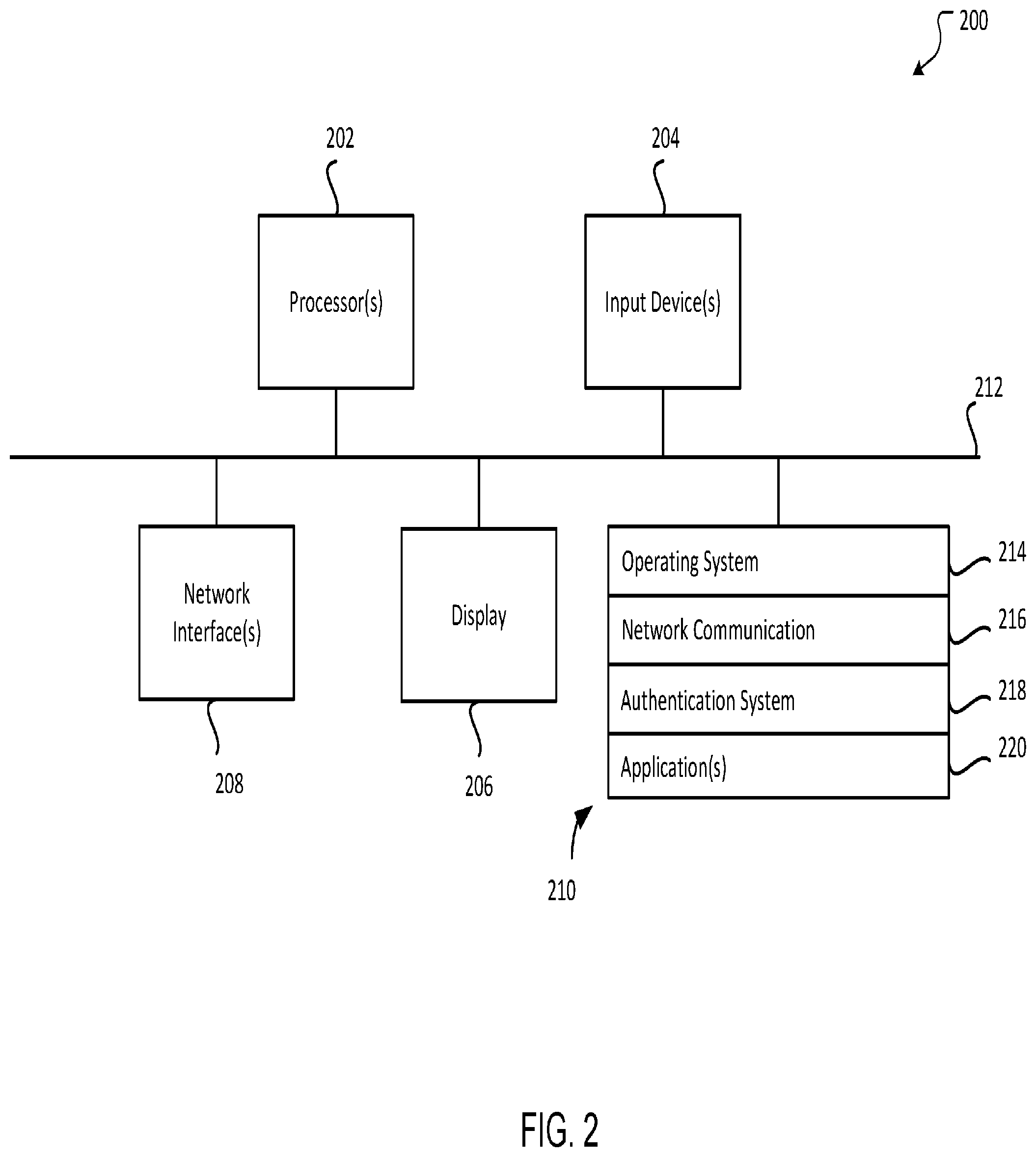 Patent US11777923 Figure 2 – Online authentication systems and methods