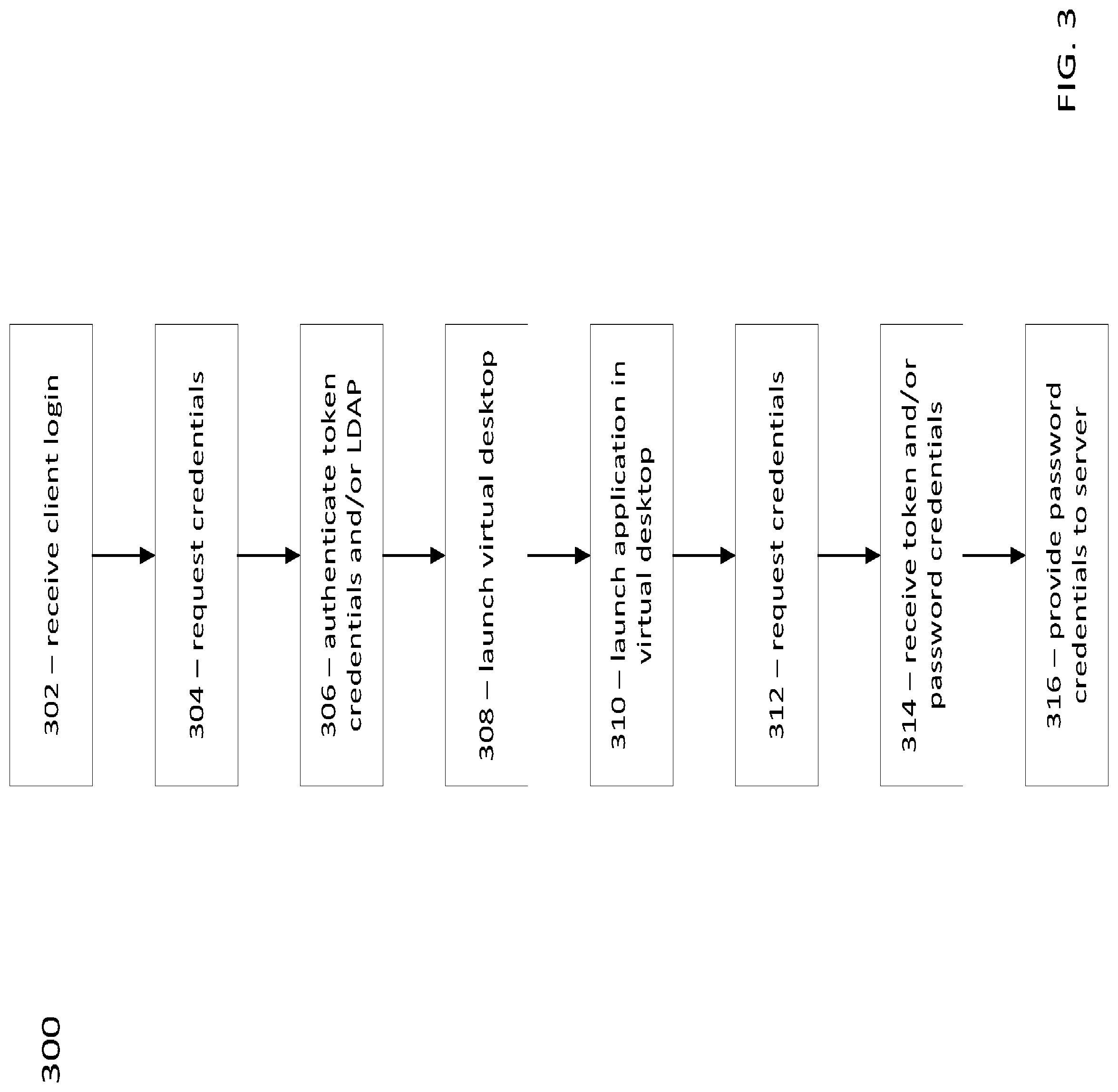 Patent US11777923 Figure 3 – Online authentication systems and methods