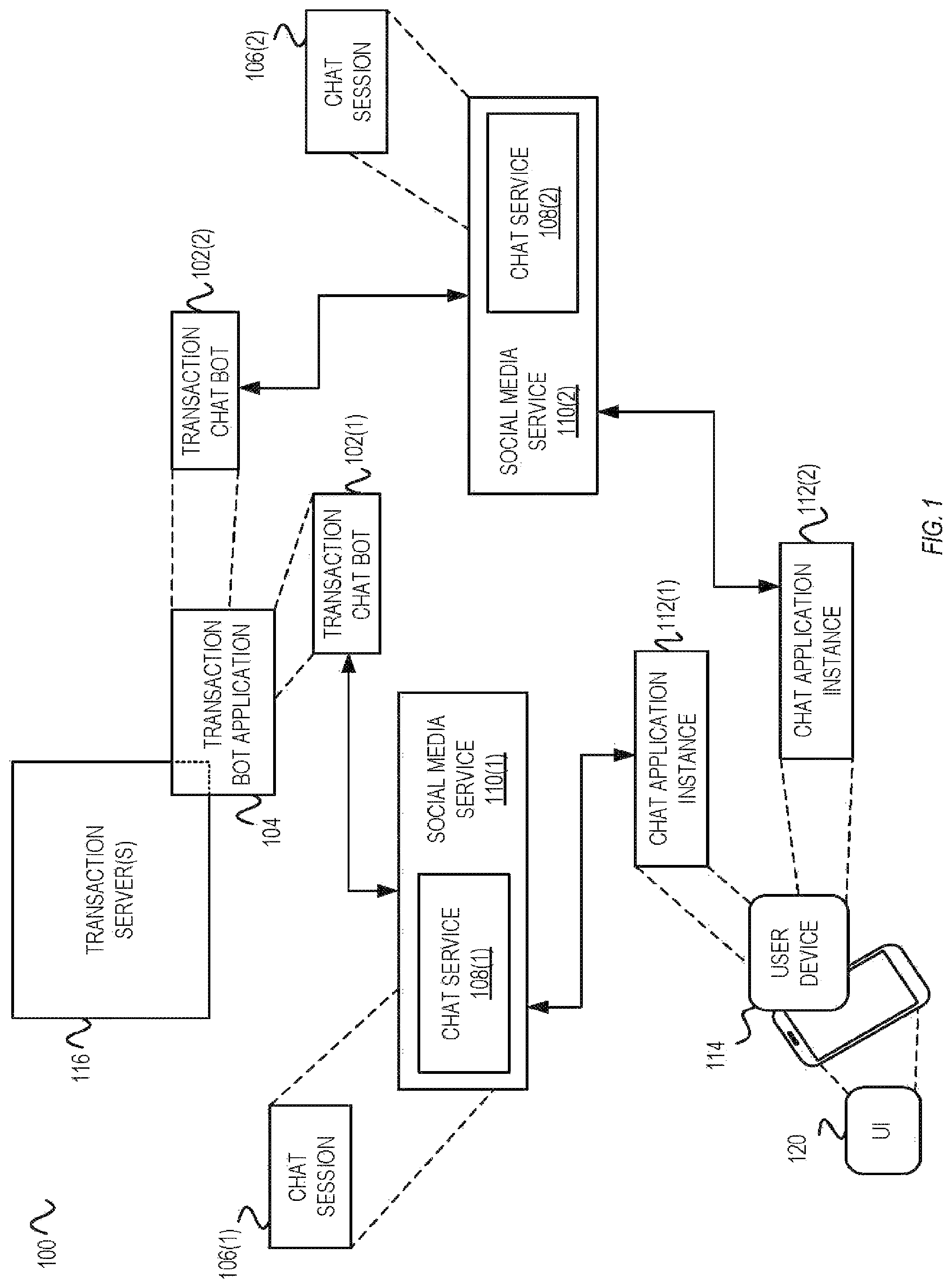 Patent US11777924 Figure 1 – Cross chat session authentication