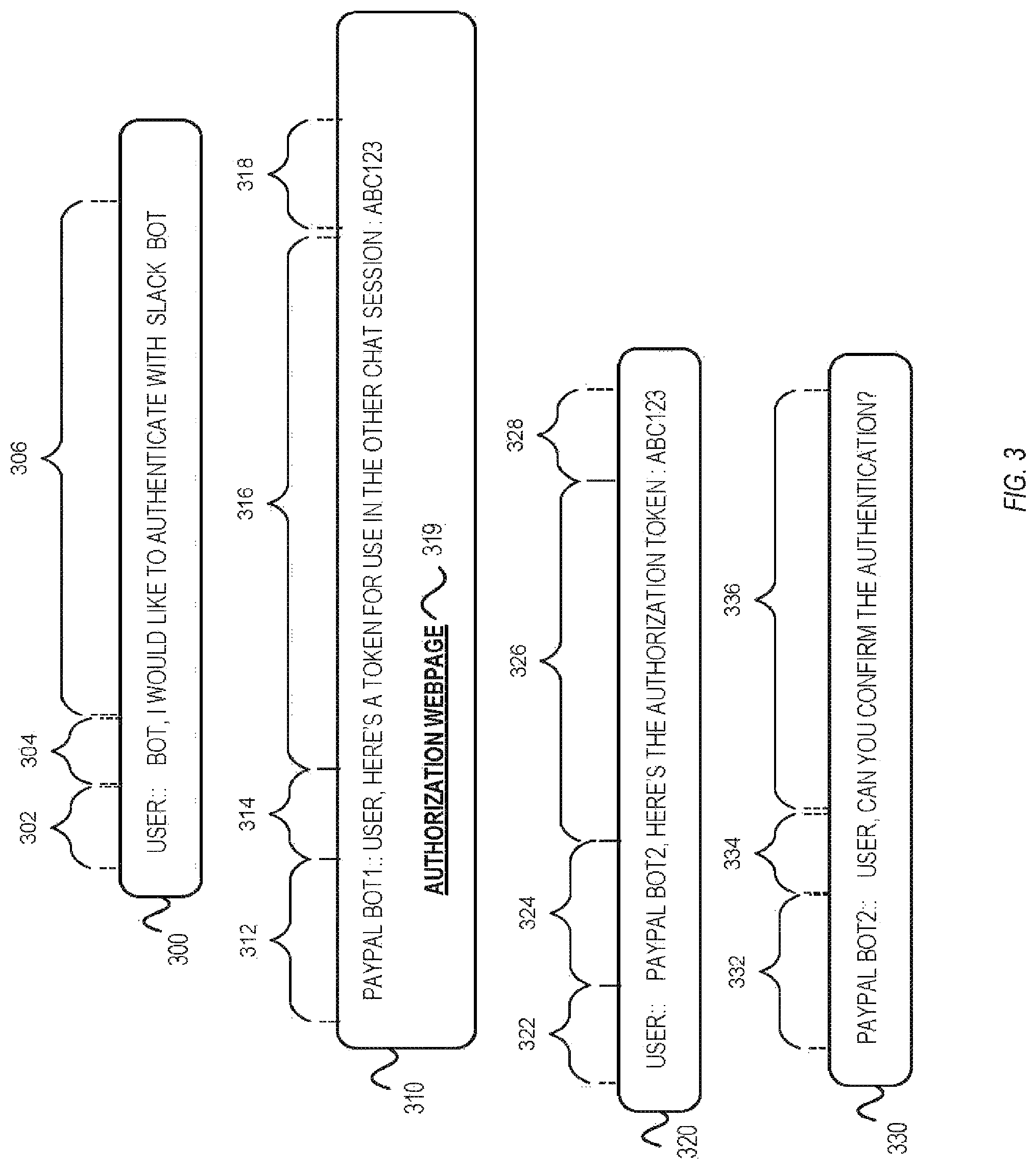 Patent US11777924 Figure 3 – Cross chat session authentication