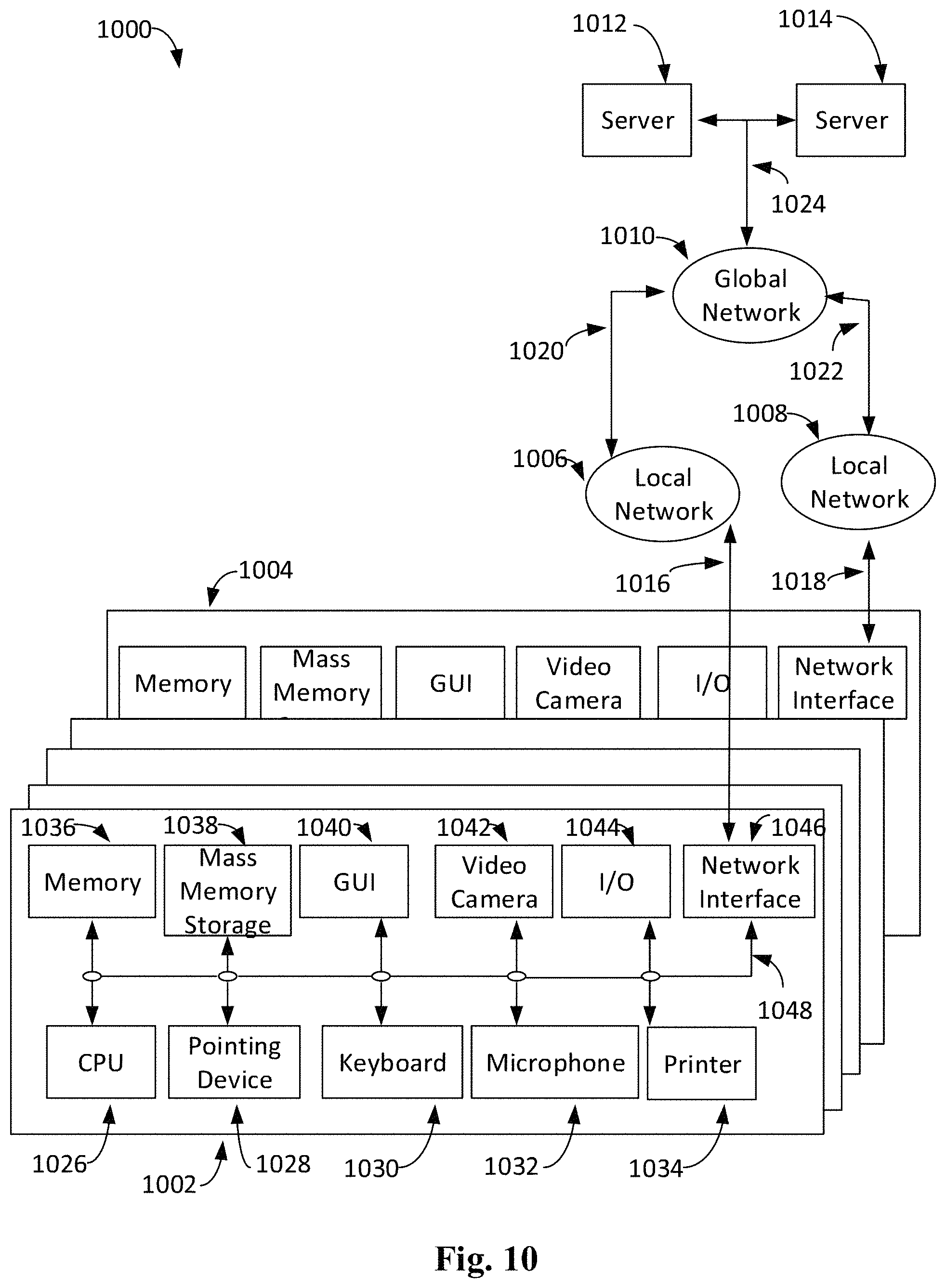 Patent US11777925 Figure 10 – System, method, and program product using ephemeral identity for digital user identification