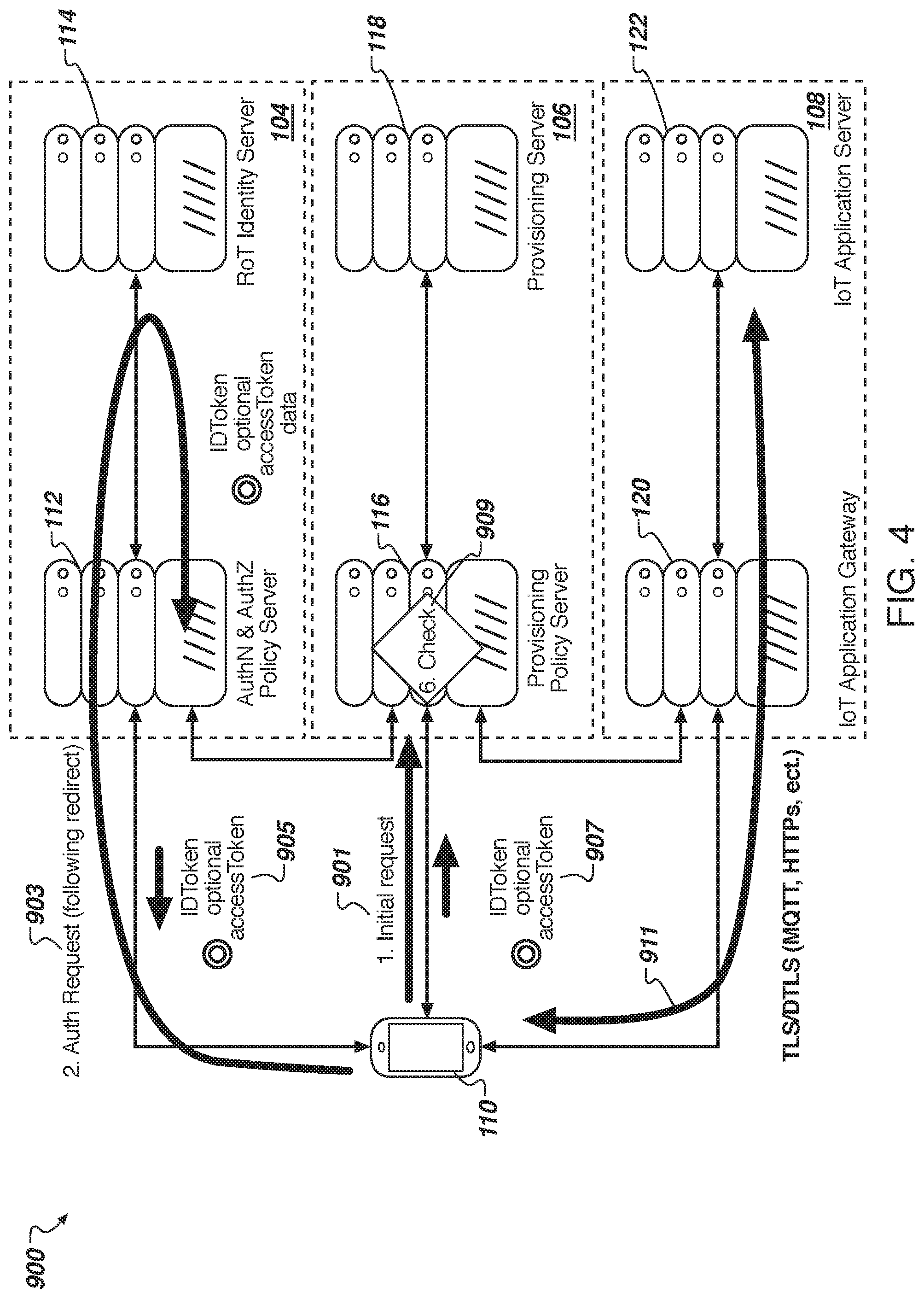 Patent US11777926 Figure 9 – Internet of things (IoT) device management