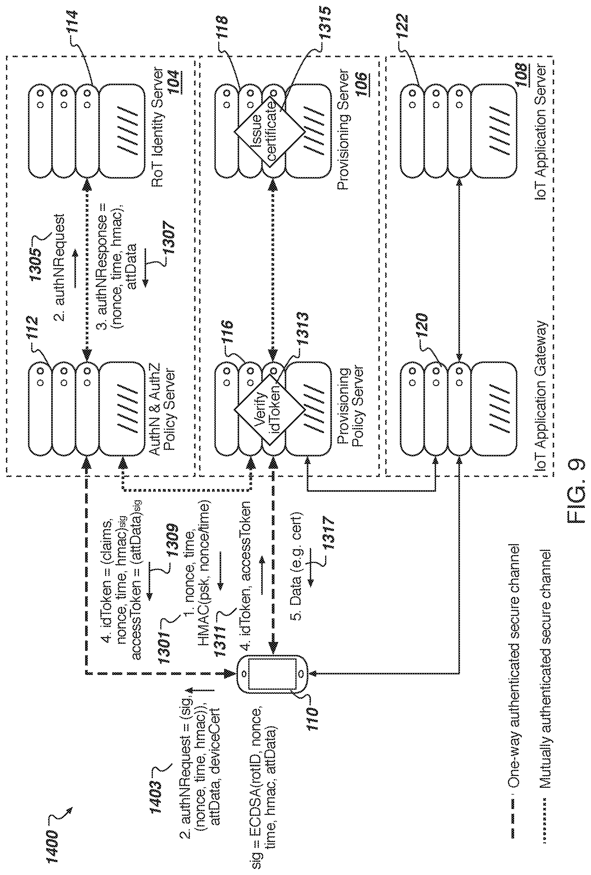 Patent US11777926 Figure 14 – Internet of things (IoT) device management