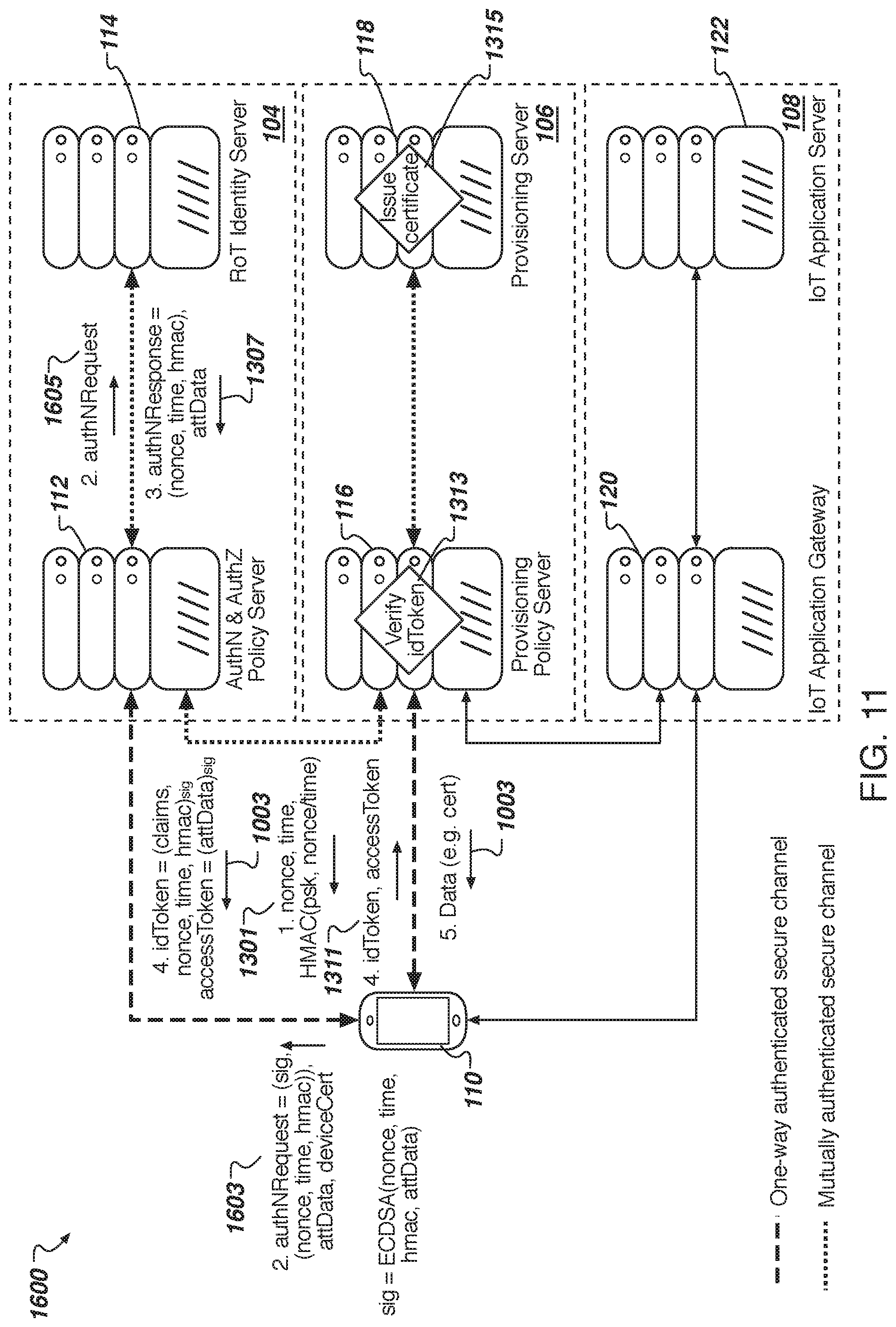 Patent US11777926 Figure 16 – Internet of things (IoT) device management