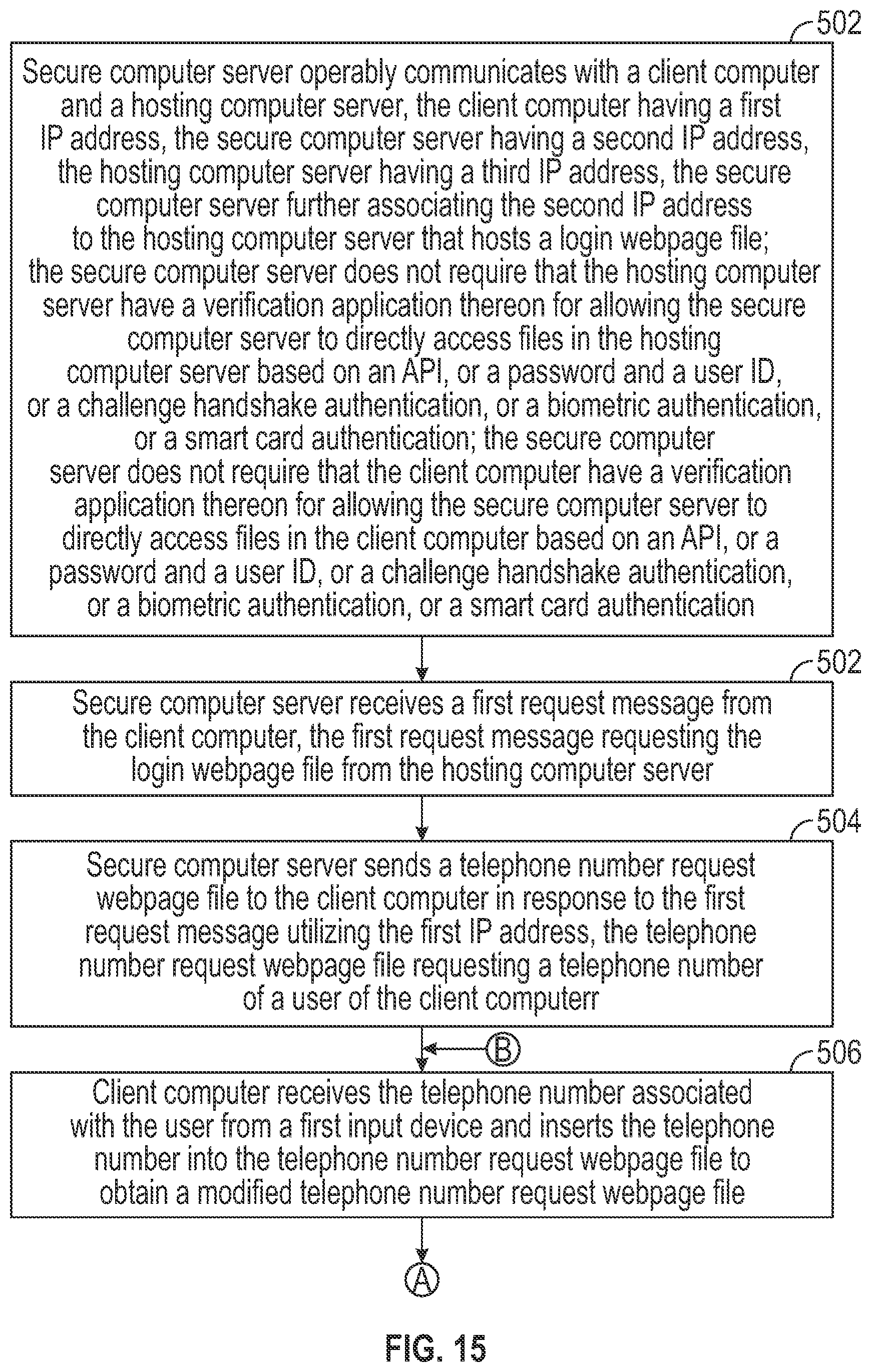 Patent US11777927 Figure 14 – Monitoring system for providing a secure communication channel between a client computer and a hosting computer server