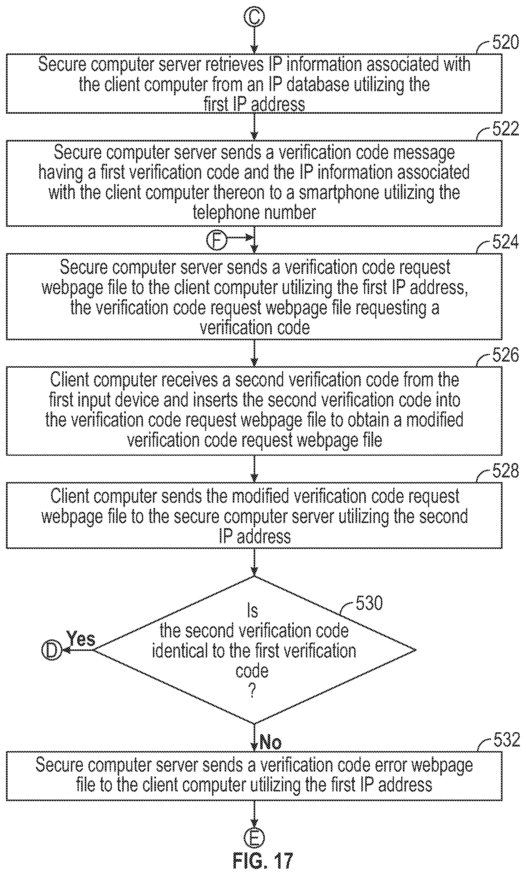 Patent US11777927 Figure 16 – Monitoring system for providing a secure communication channel between a client computer and a hosting computer server