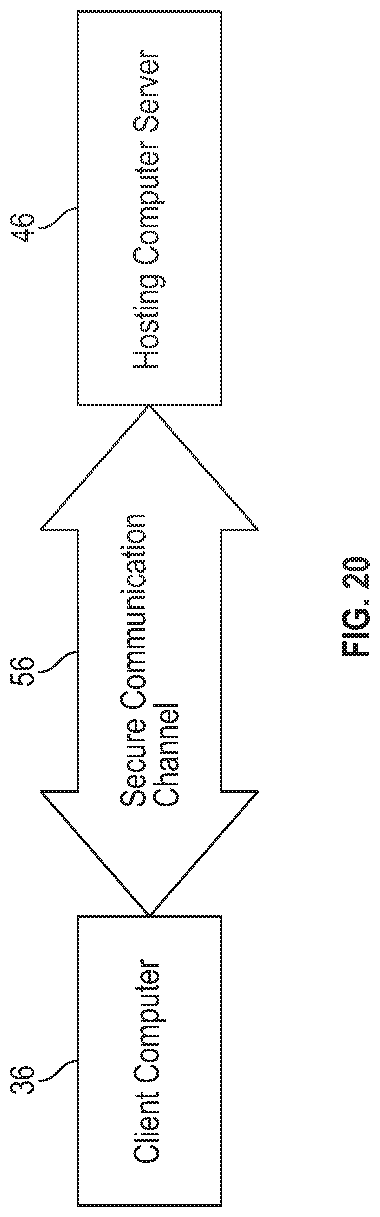 Patent US11777927 Figure 18 – Monitoring system for providing a secure communication channel between a client computer and a hosting computer server