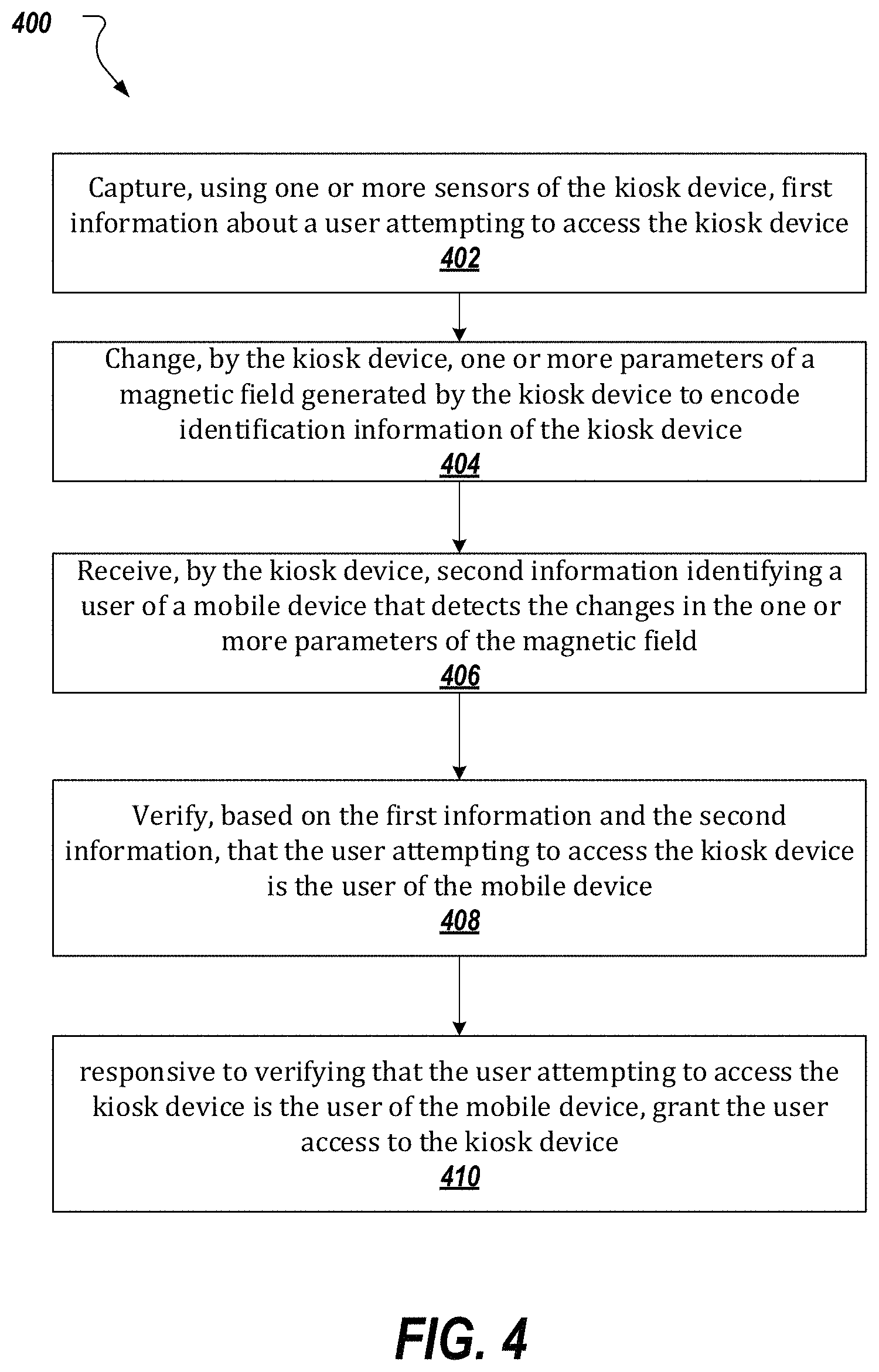 Patent US11777928 Figure 5 – Authentication by transmitting information through magnetic fields