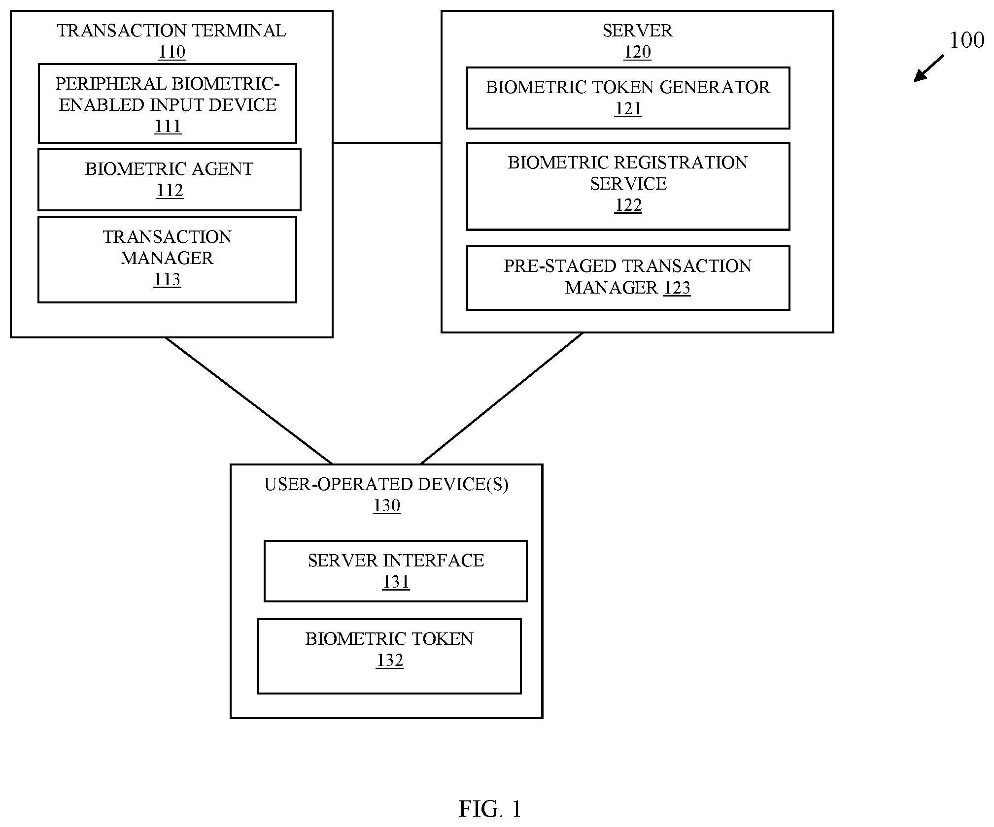 Patent US11777930 Figure 1 – Transaction authentication