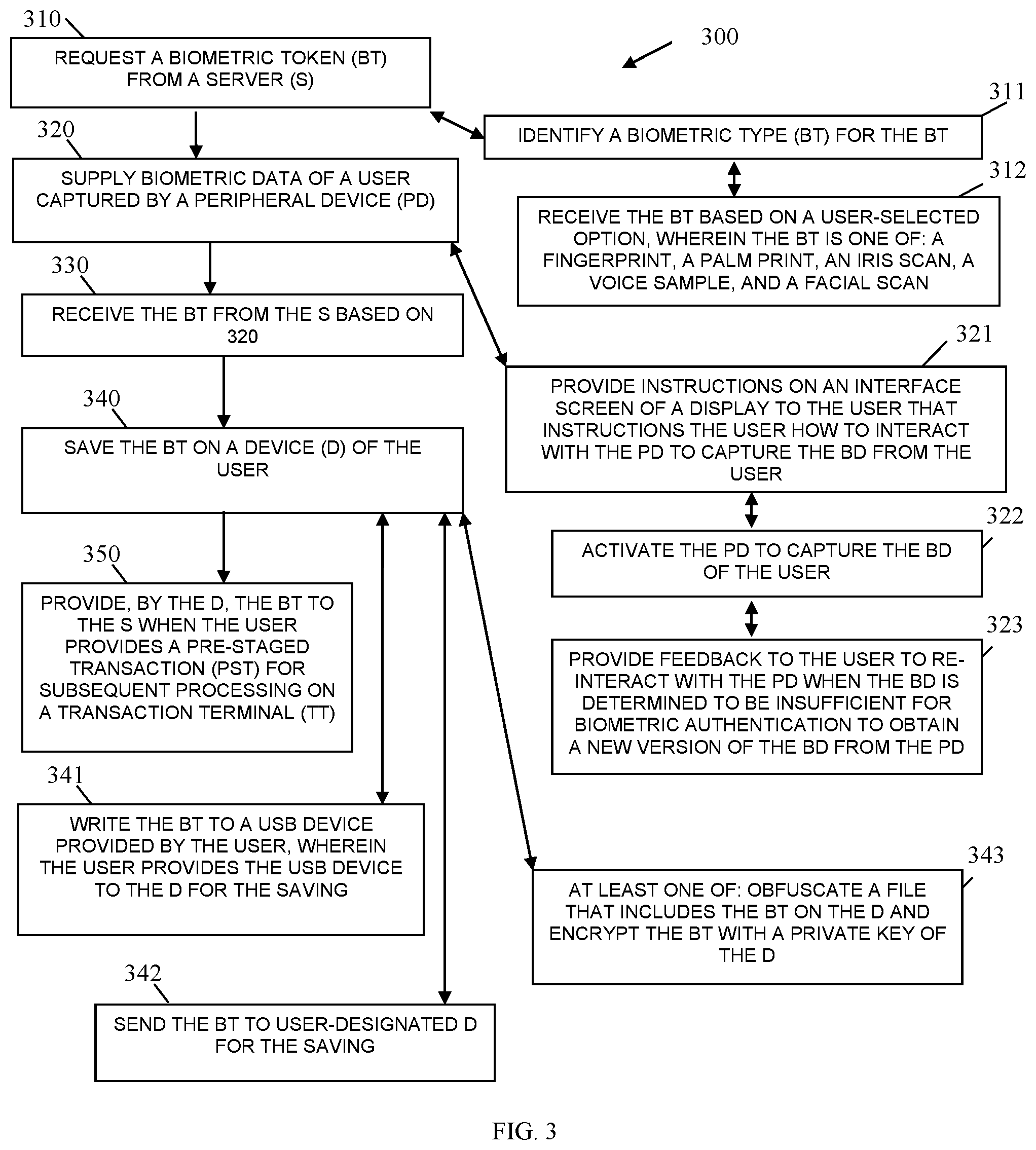 Patent US11777930 Figure 3 – Transaction authentication
