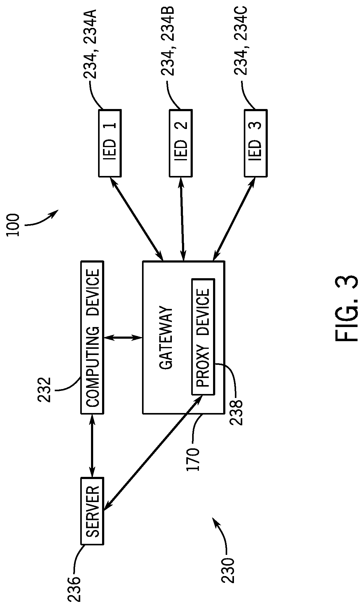 Patent US11777931 Figure 3 – Systems and methods for authorizing access to a component in an electric power distribution system