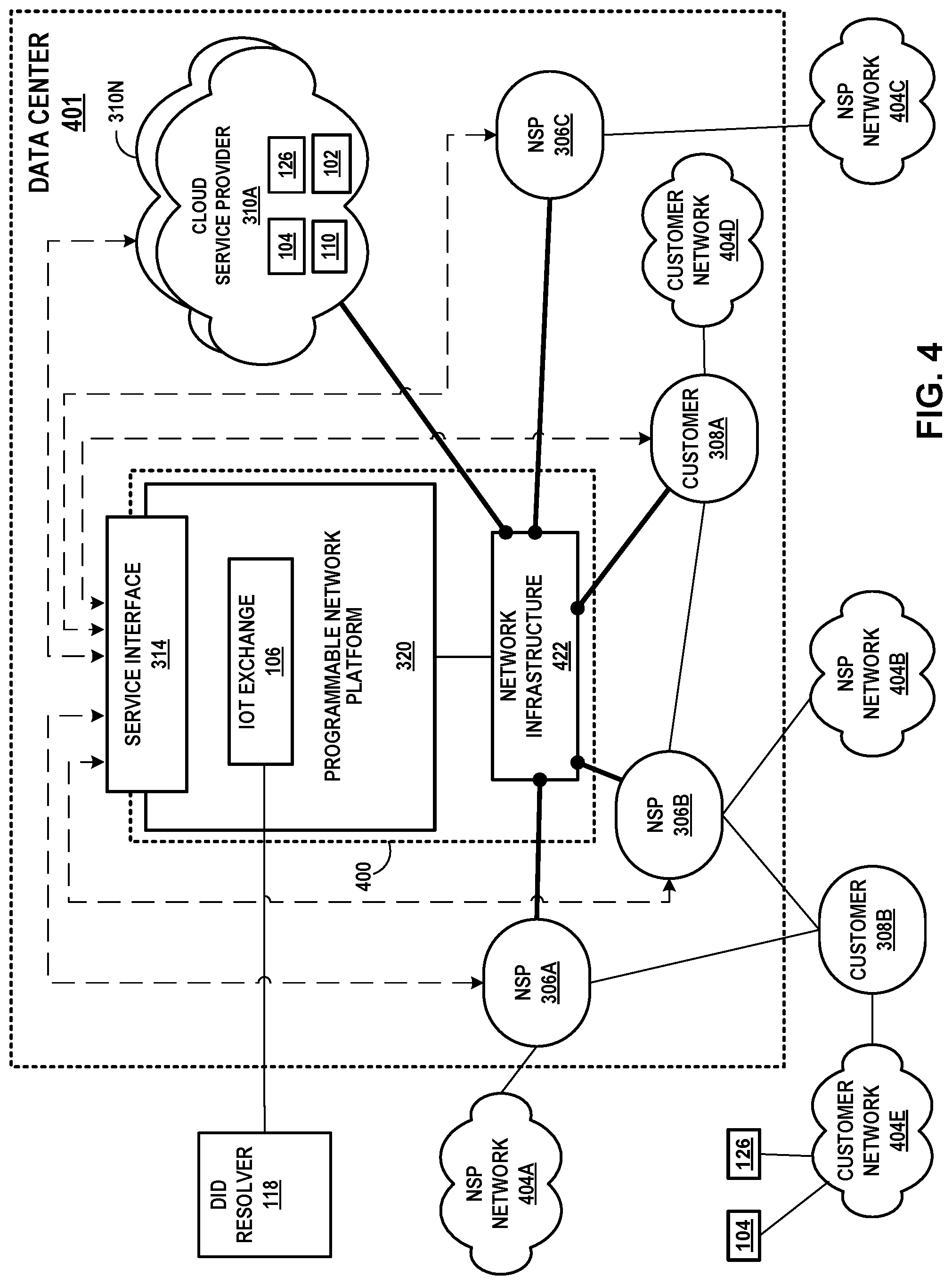 Patent US11777932 Figure 7 – Controlling access to internet of things devices using verifiable credentials