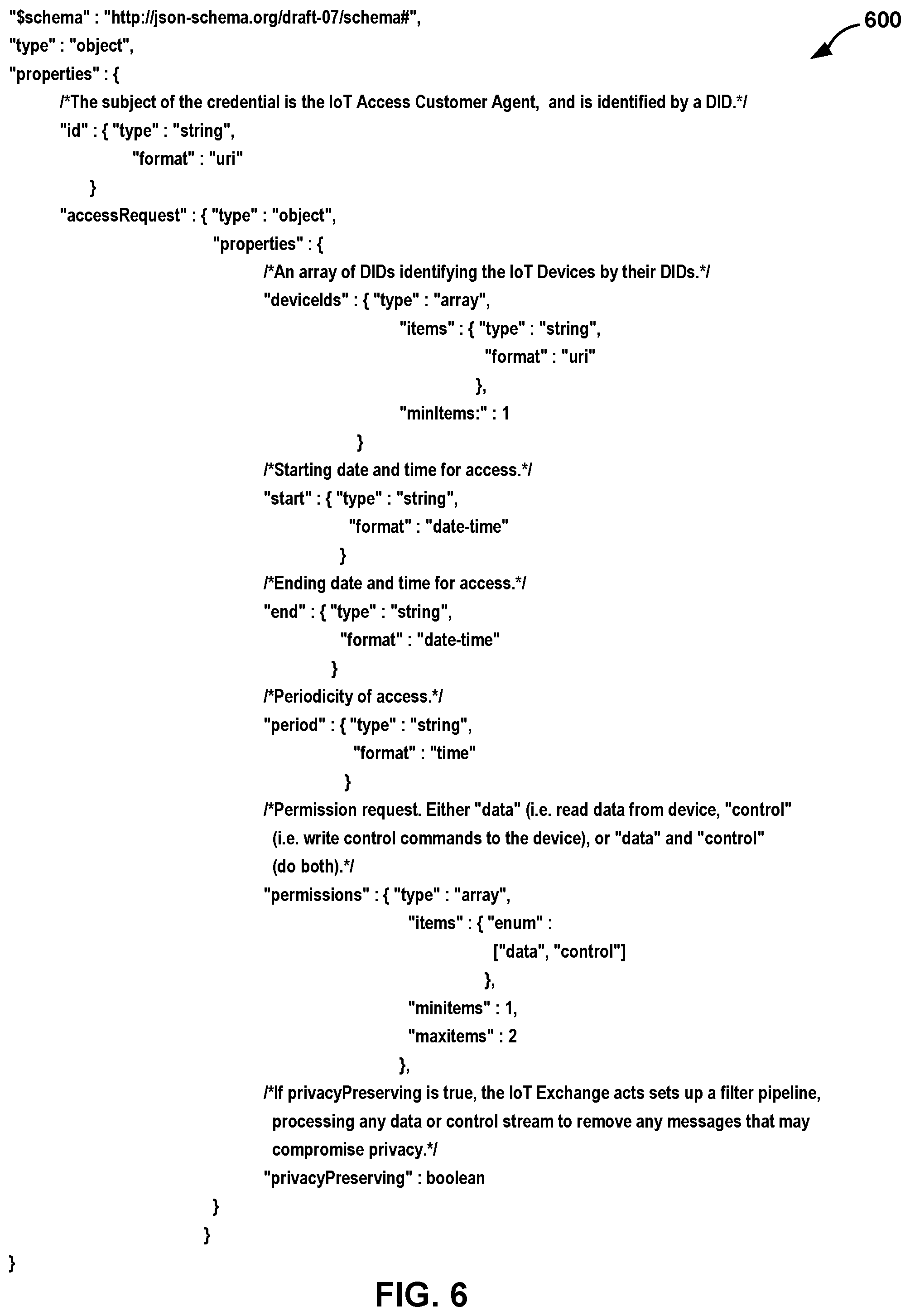 Patent US11777932 Figure 10 – Controlling access to internet of things devices using verifiable credentials