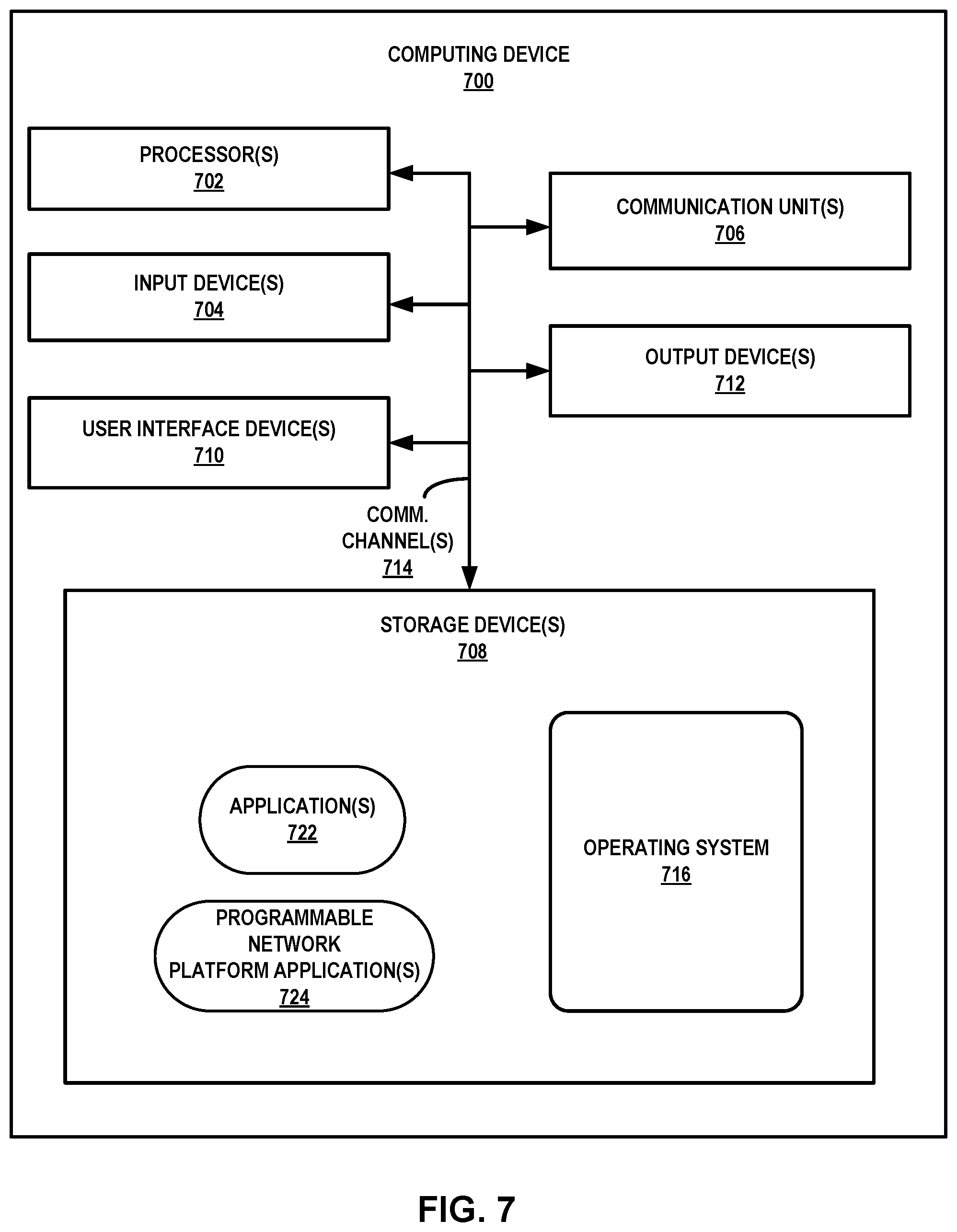 Patent US11777932 Figure 11 – Controlling access to internet of things devices using verifiable credentials