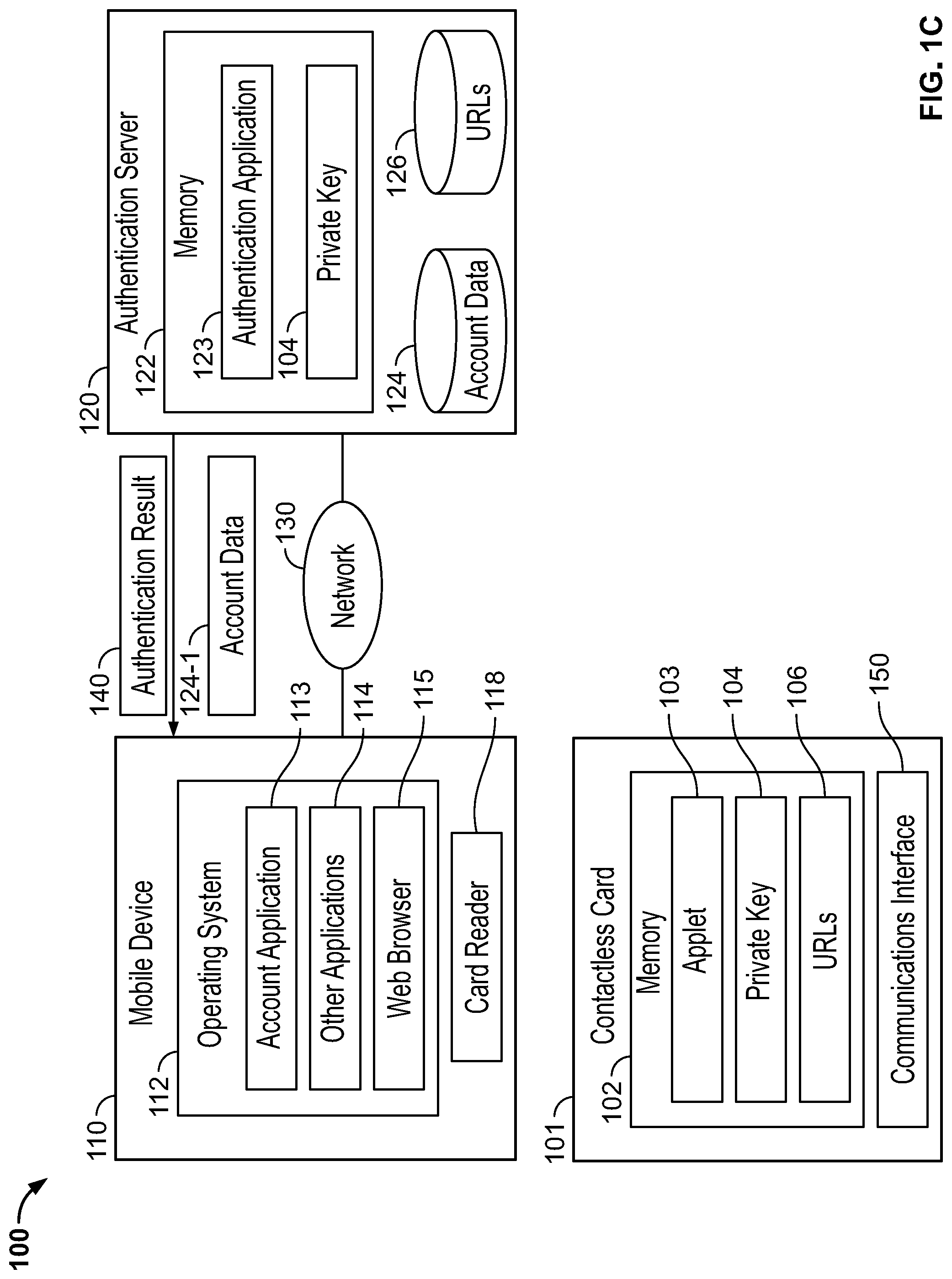 Patent US11777933 Figure 3 – URL-based authentication for payment cards