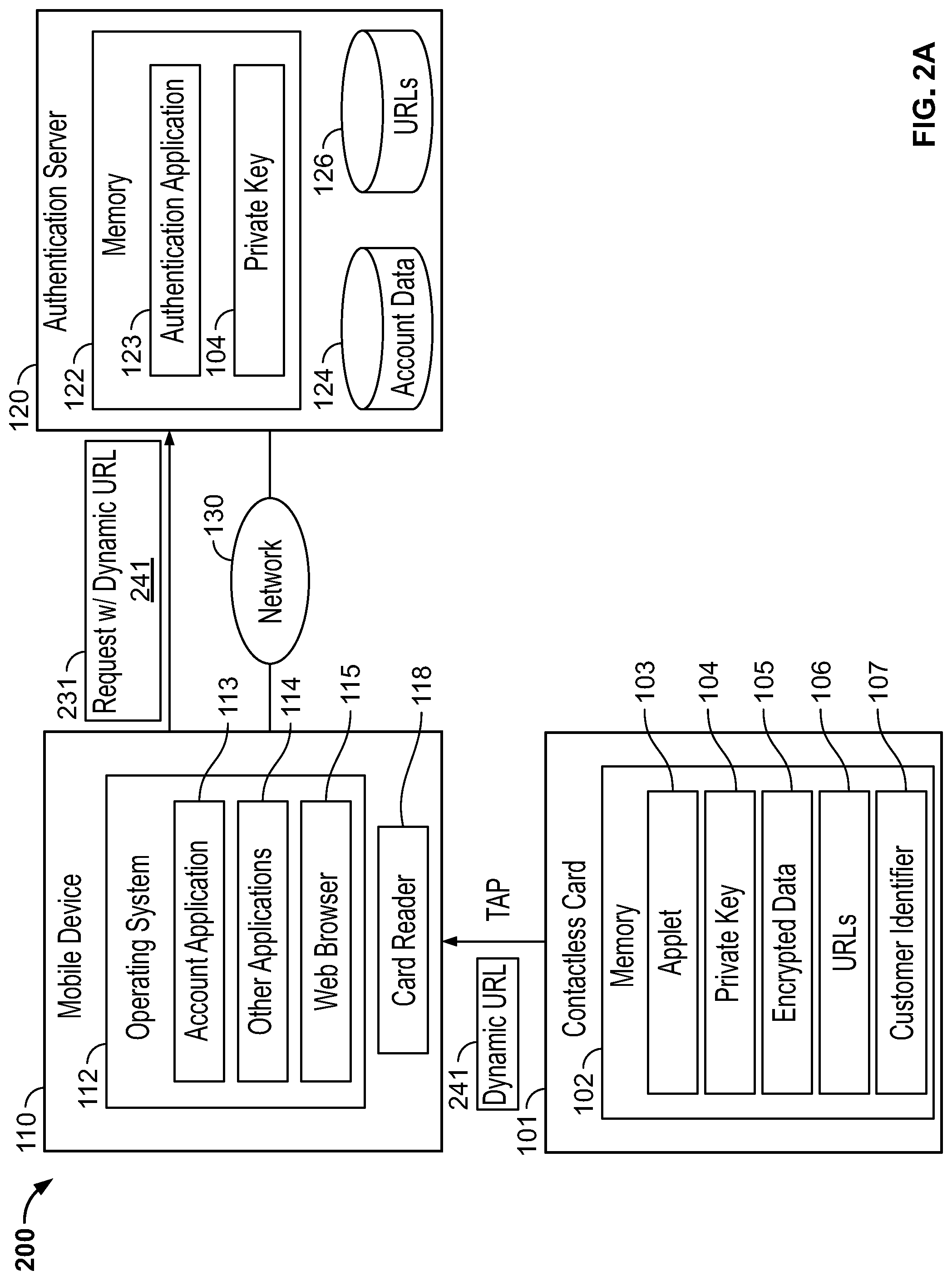 Patent US11777933 Figure 4 – URL-based authentication for payment cards