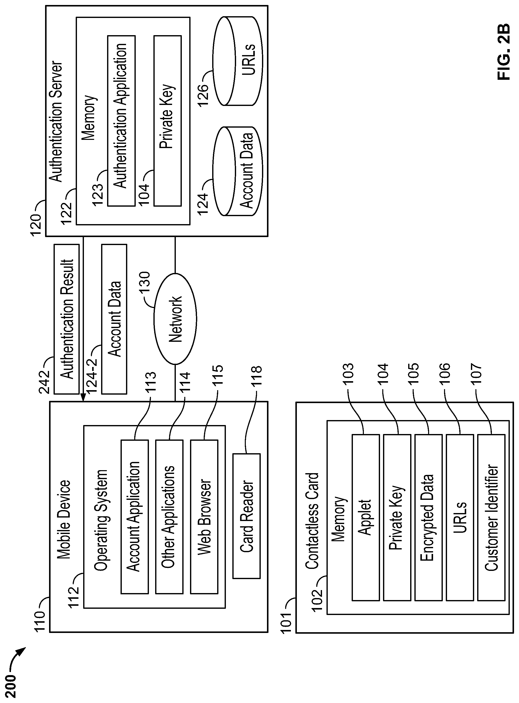 Patent US11777933 Figure 5 – URL-based authentication for payment cards