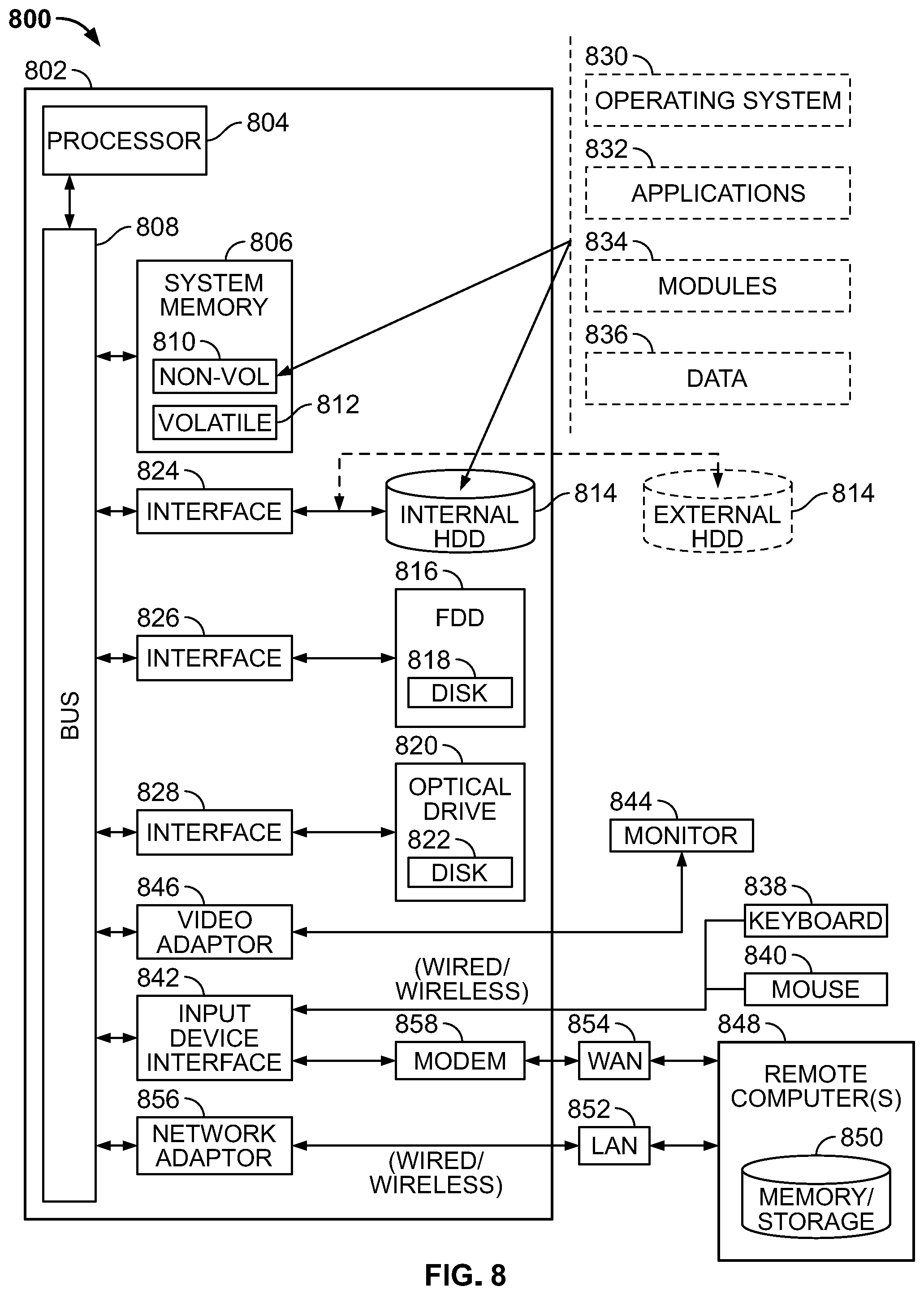 Patent US11777933 Figure 13 – URL-based authentication for payment cards