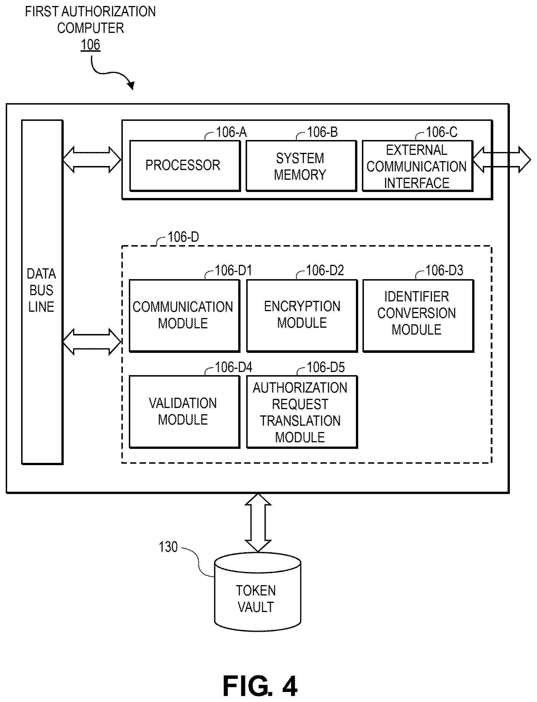 Patent US11777934 Figure 4 – Method and system for token provisioning and processing