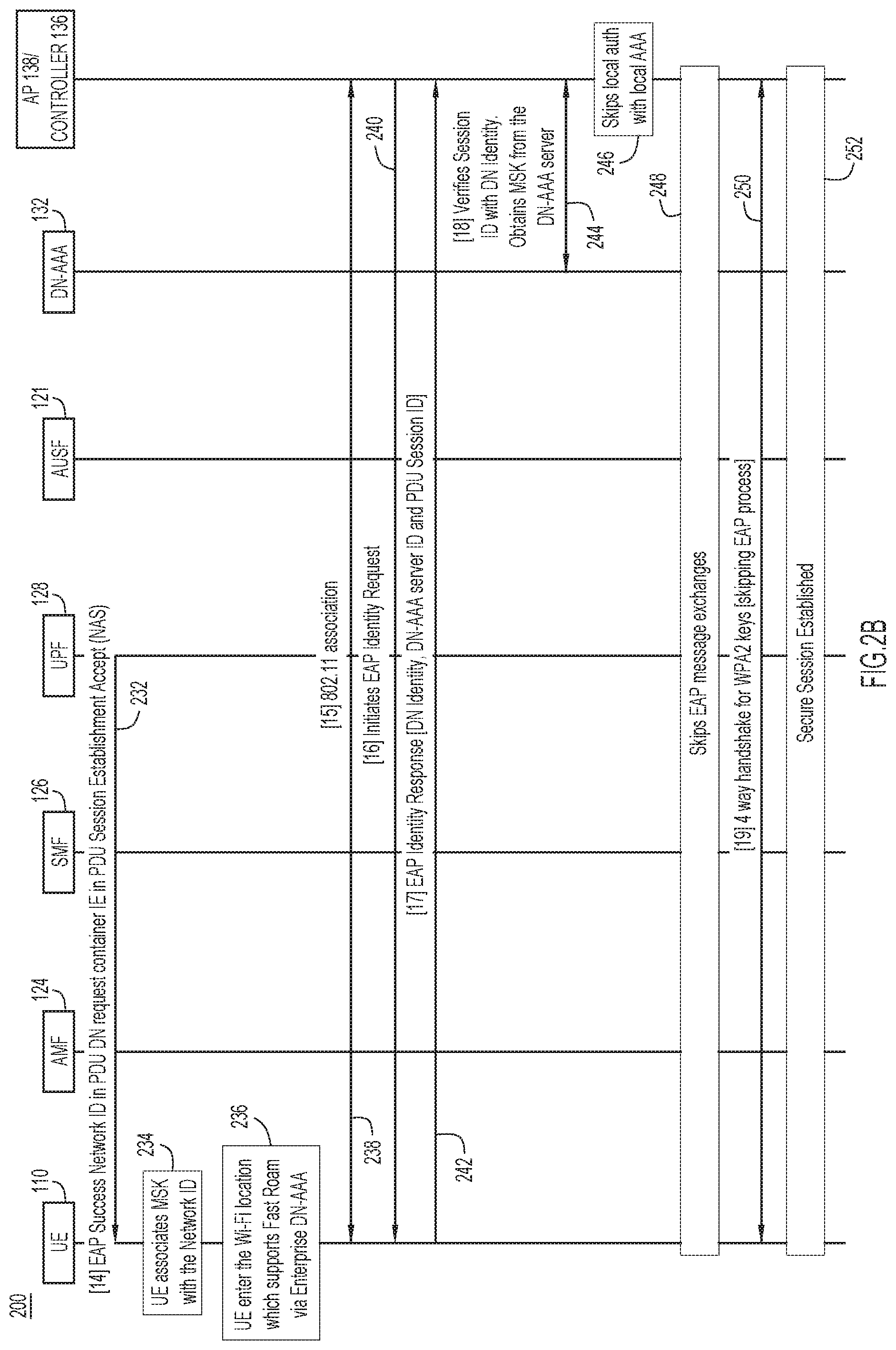Patent US11777935 Figure 3 – Extending secondary authentication for fast roaming between service provider and enterprise network