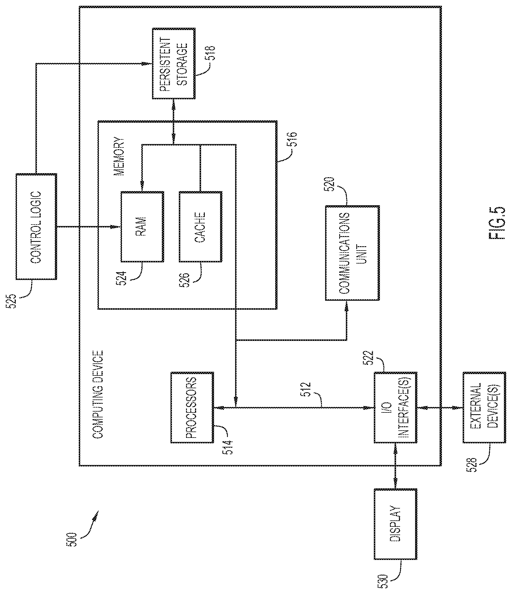 Patent US11777935 Figure 6 – Extending secondary authentication for fast roaming between service provider and enterprise network