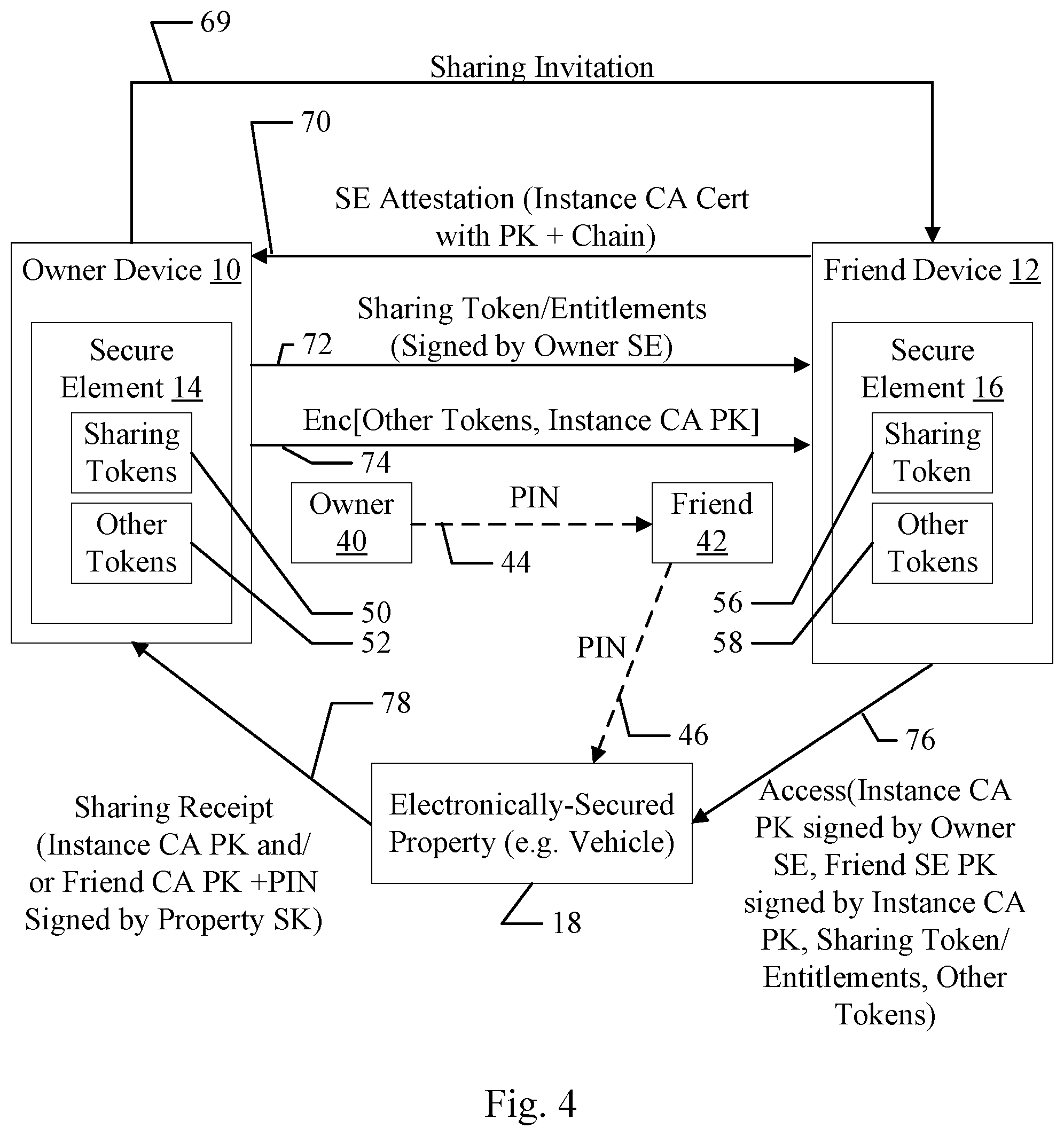 Patent US11777936 Figure 3 – Friend key sharing