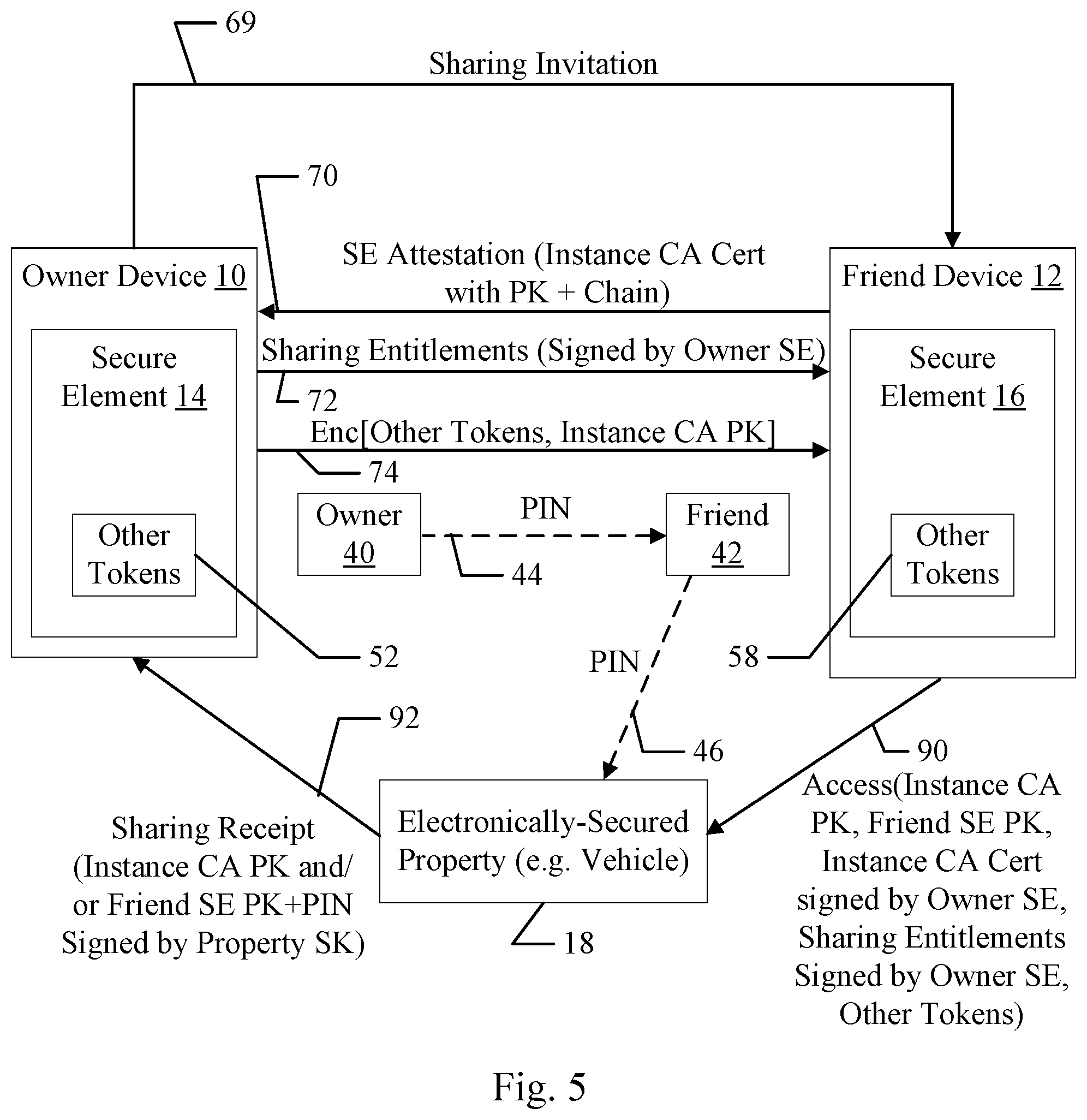 Patent US11777936 Figure 4 – Friend key sharing