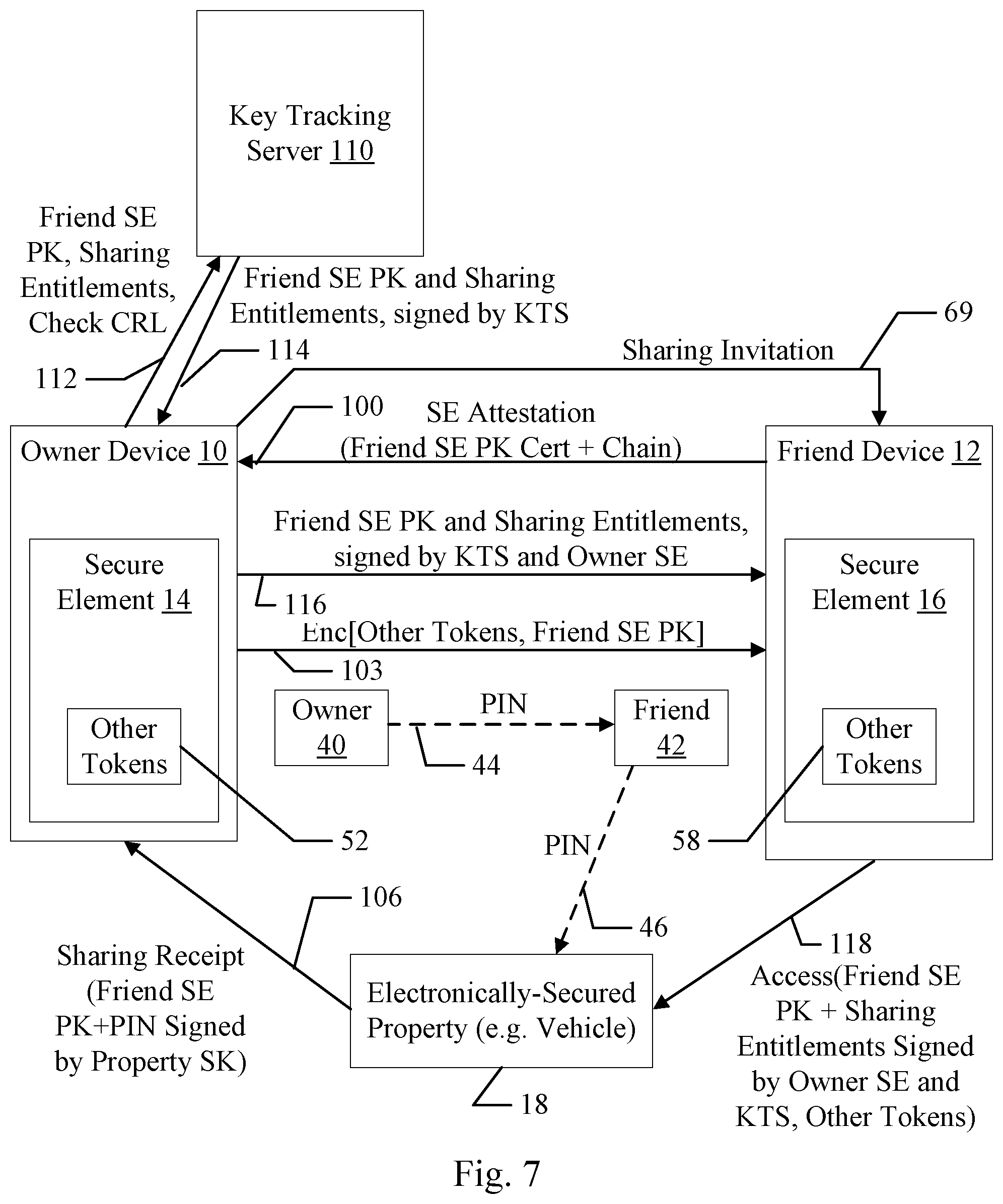 Patent US11777936 Figure 6 – Friend key sharing