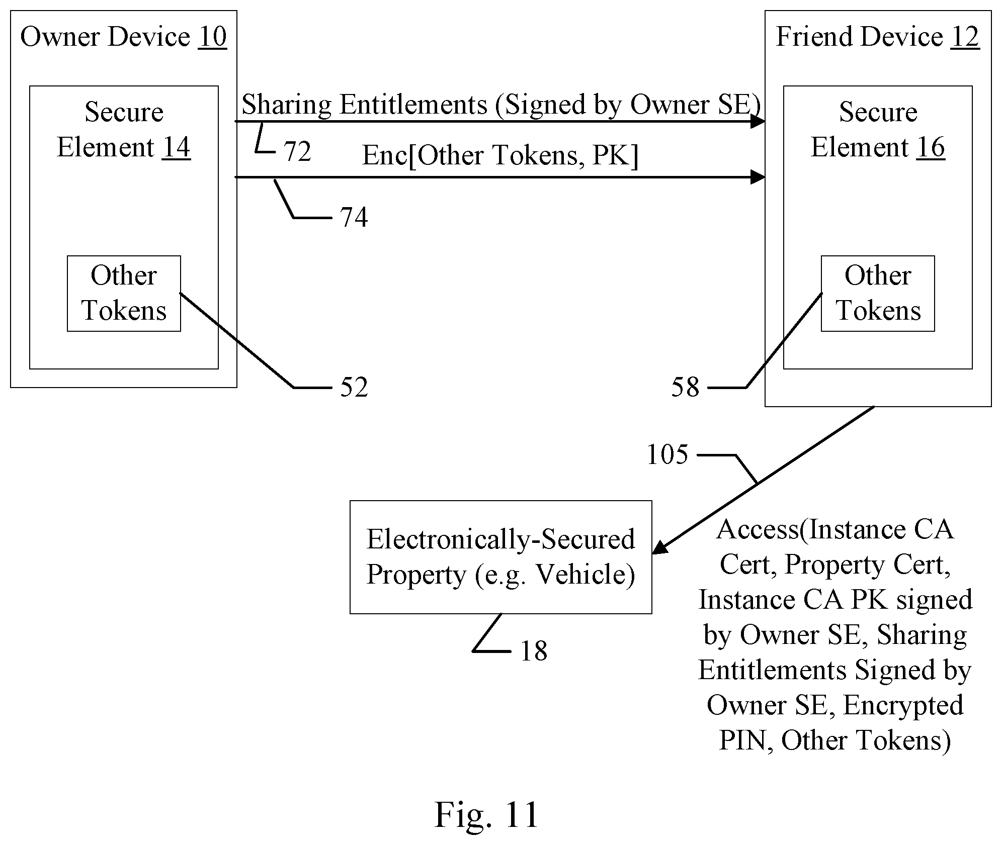 Patent US11777936 Figure 10 – Friend key sharing