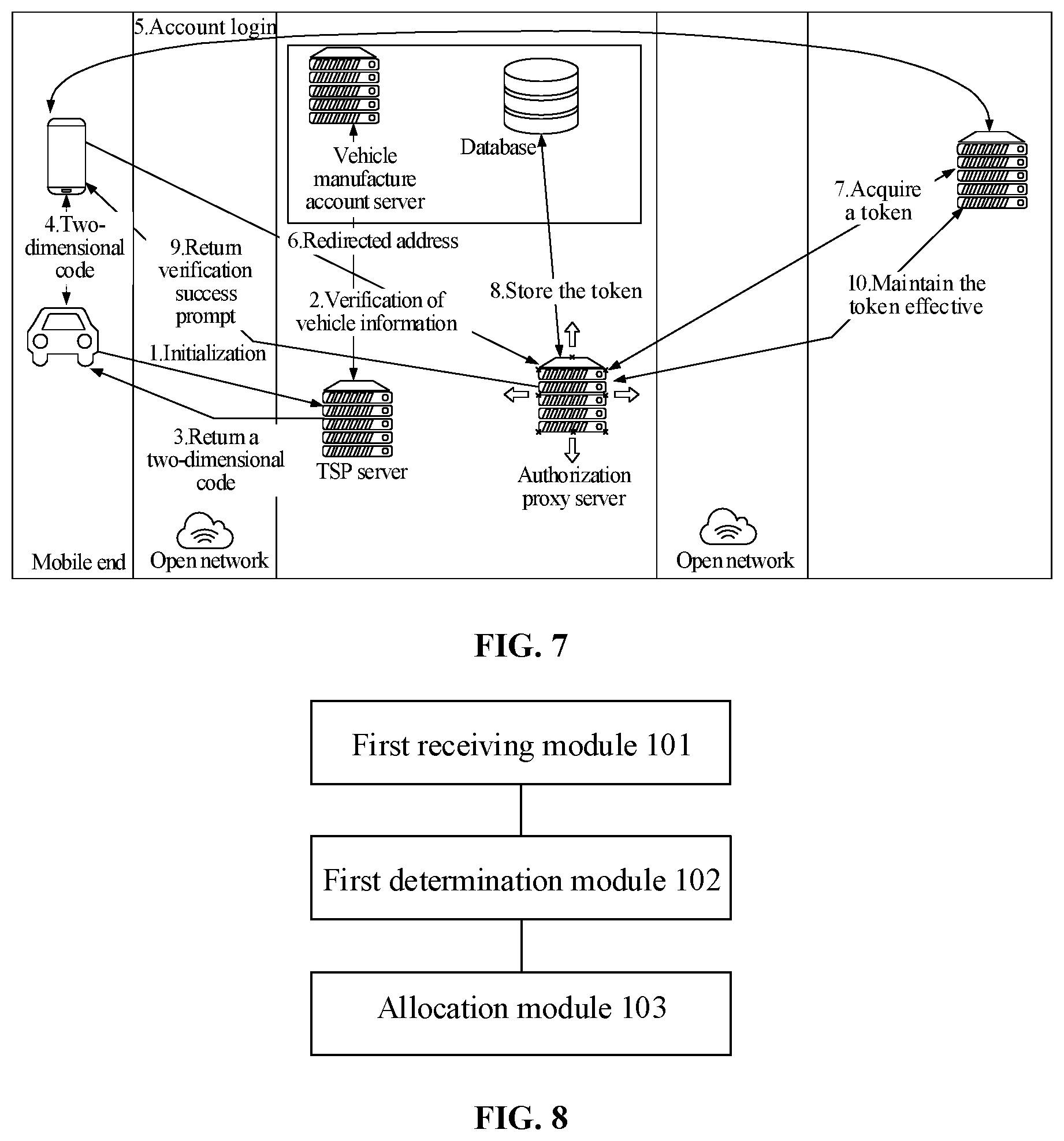 Patent US11777939 Figure 6 – Method and device for processing information, and storage medium