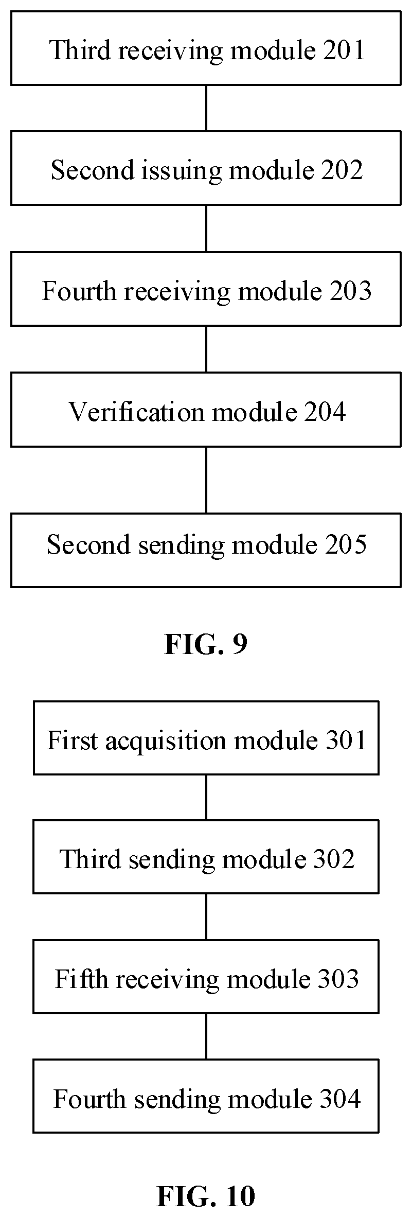 Patent US11777939 Figure 7 – Method and device for processing information, and storage medium