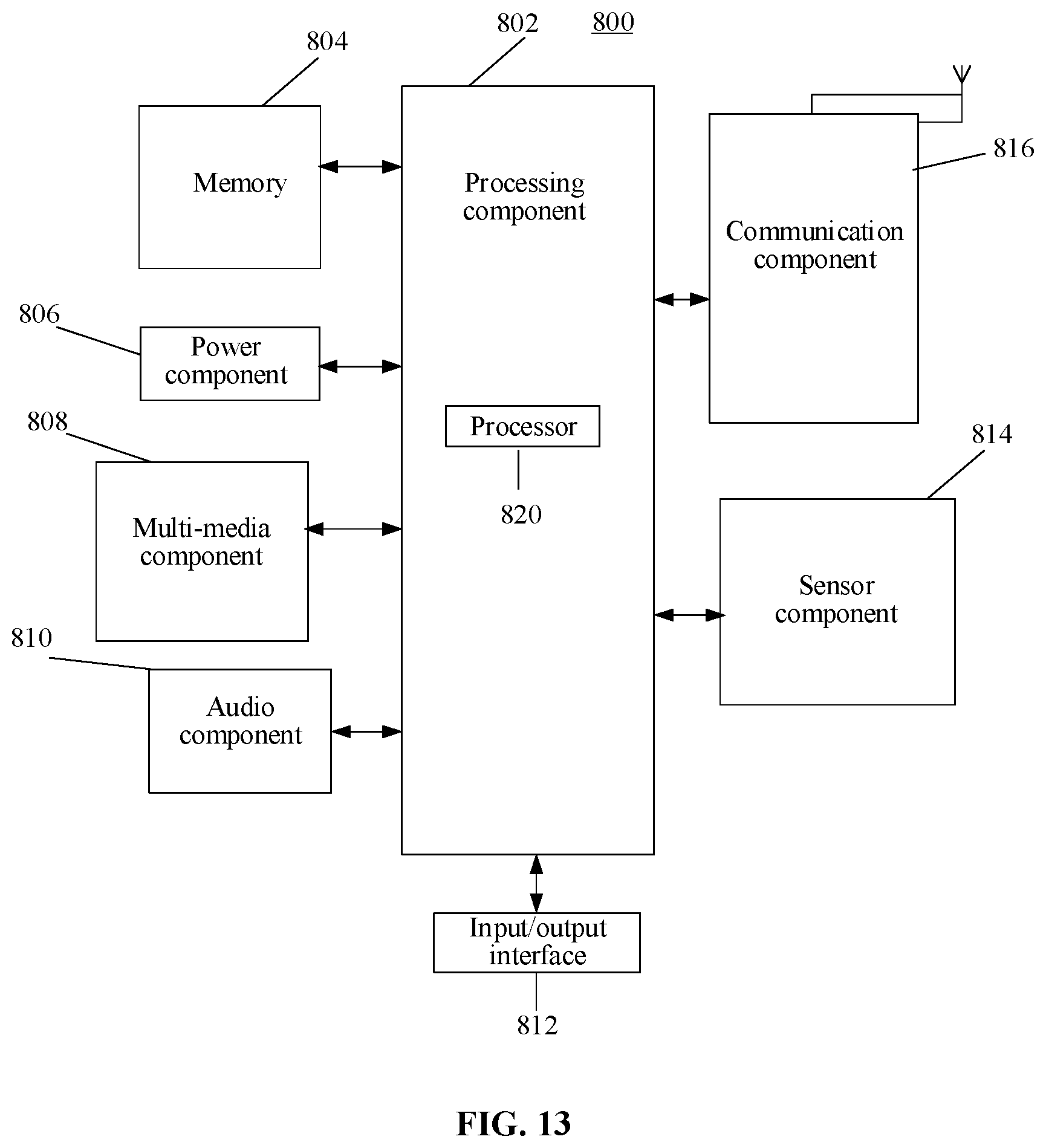 Patent US11777939 Figure 9 – Method and device for processing information, and storage medium