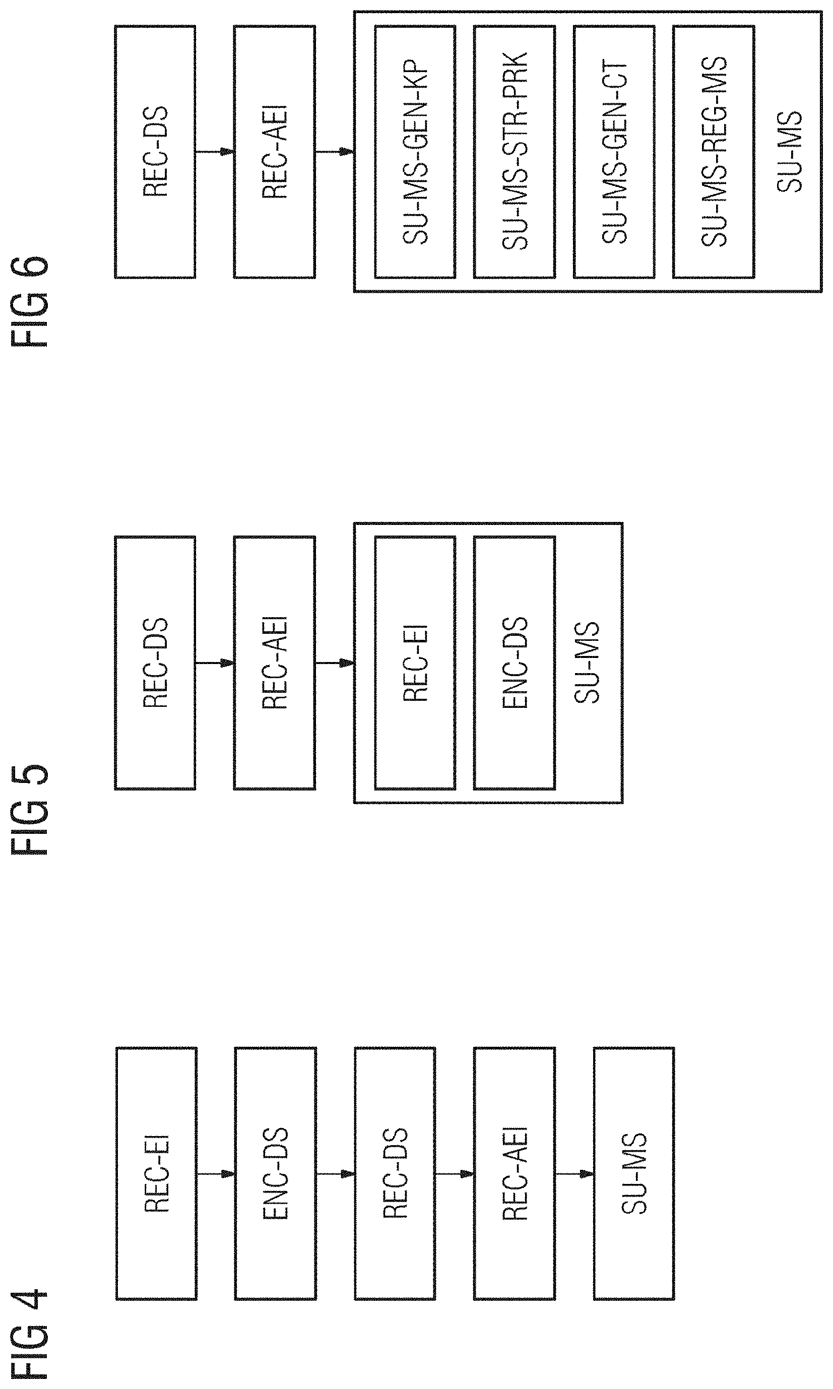 Patent US11777940 Figure 3 – Storing and accessing medical datasets on the blockchain