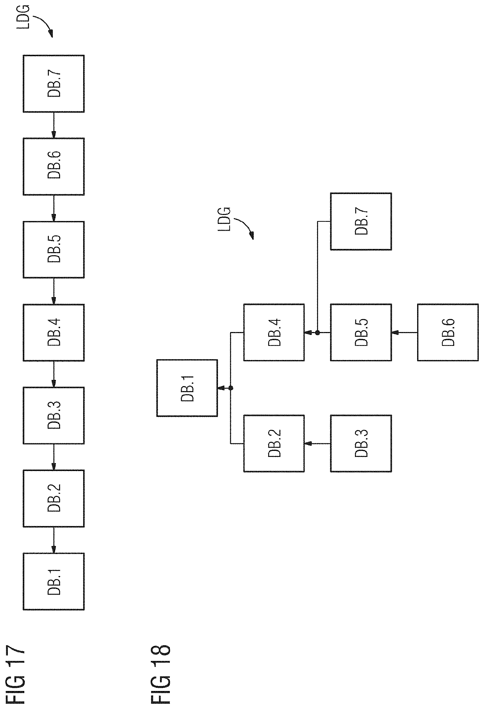 Patent US11777940 Figure 11 – Storing and accessing medical datasets on the blockchain